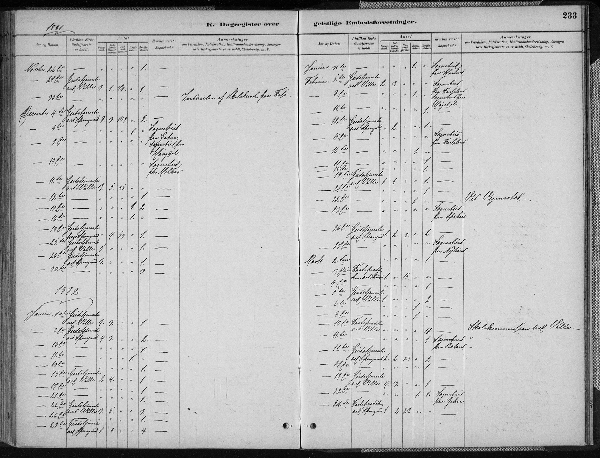 Sør-Audnedal sokneprestkontor, AV/SAK-1111-0039/F/Fa/Fab/L0009: Parish register (official) no. A 9, 1880-1895, p. 233