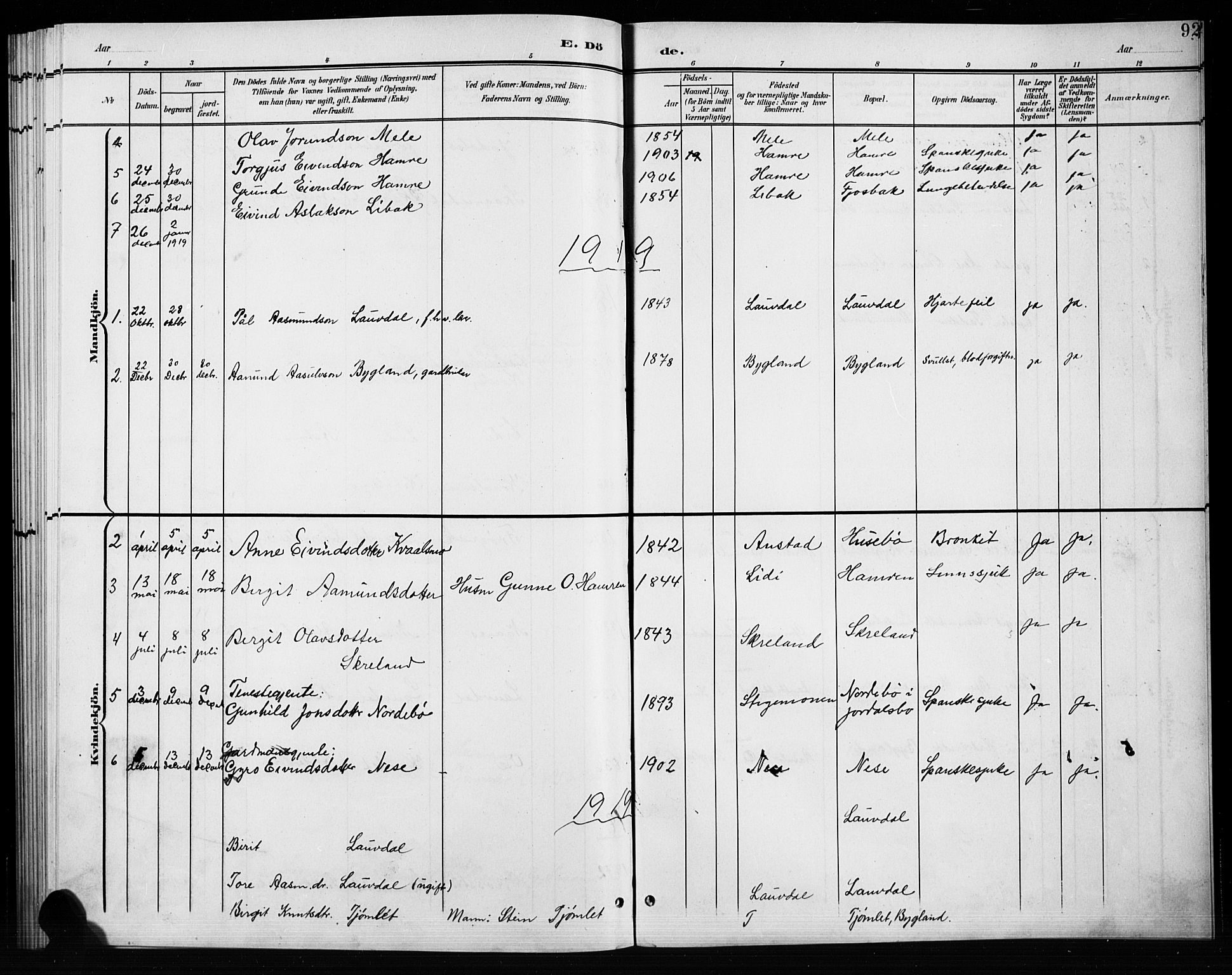Bygland sokneprestkontor, SAK/1111-0006/F/Fb/Fbb/L0004: Parish register (copy) no. B 4, 1902-1920, p. 92