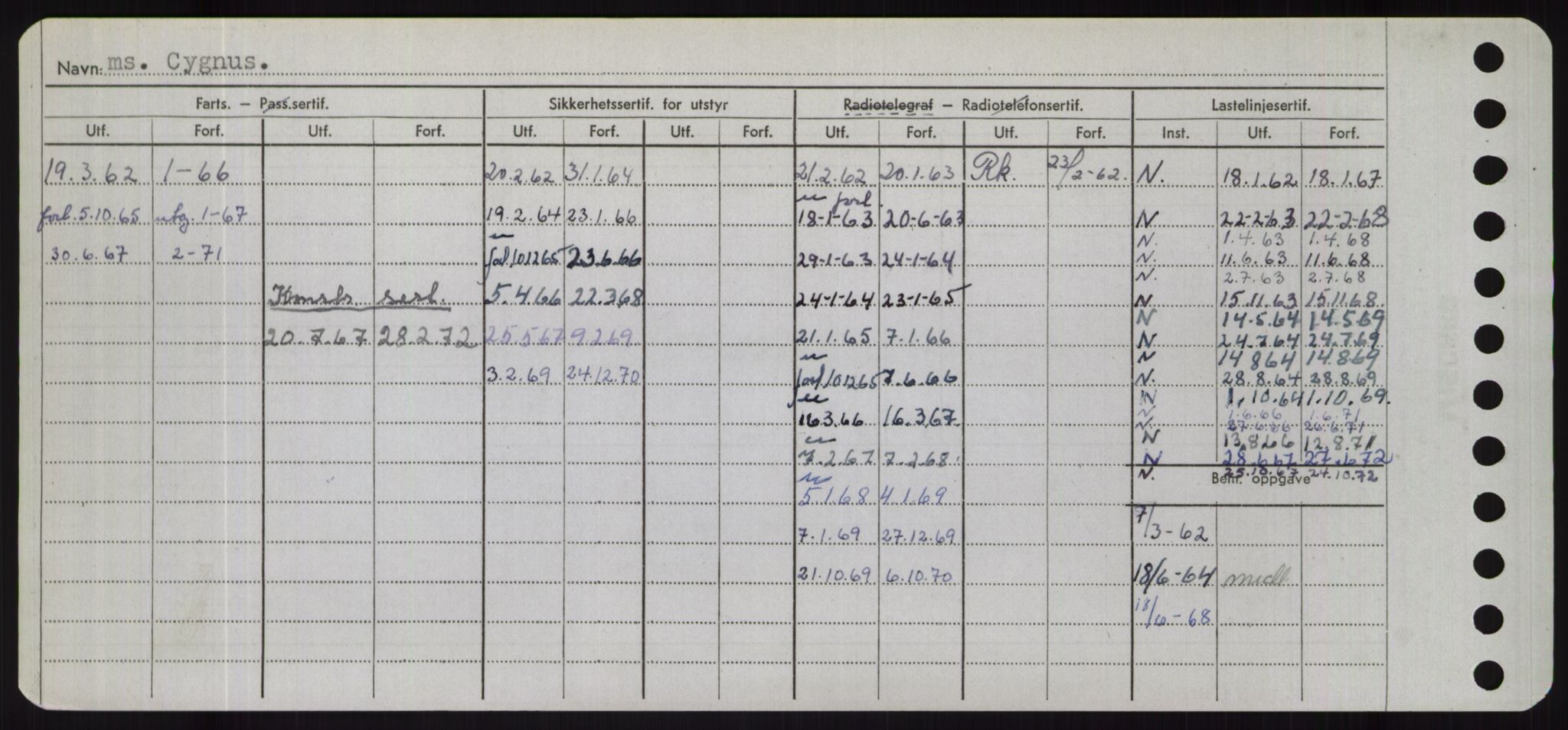 Sjøfartsdirektoratet med forløpere, Skipsmålingen, RA/S-1627/H/Hd/L0008: Fartøy, C-D, p. 290