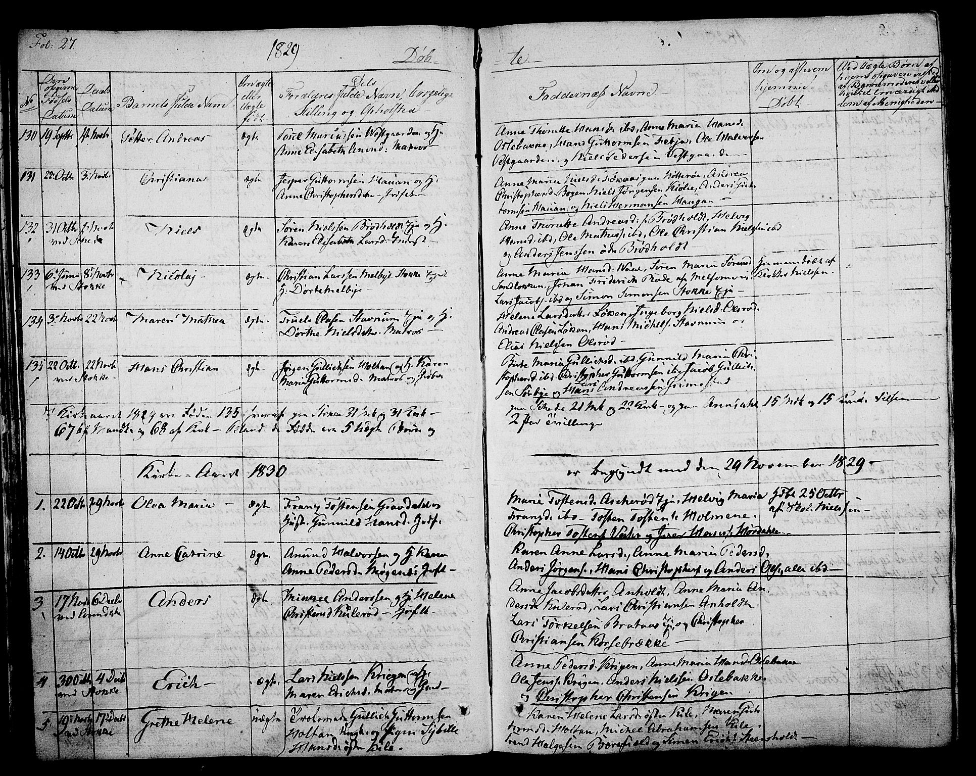 Stokke kirkebøker, SAKO/A-320/F/Fa/L0006: Parish register (official) no. I 6, 1826-1843, p. 27