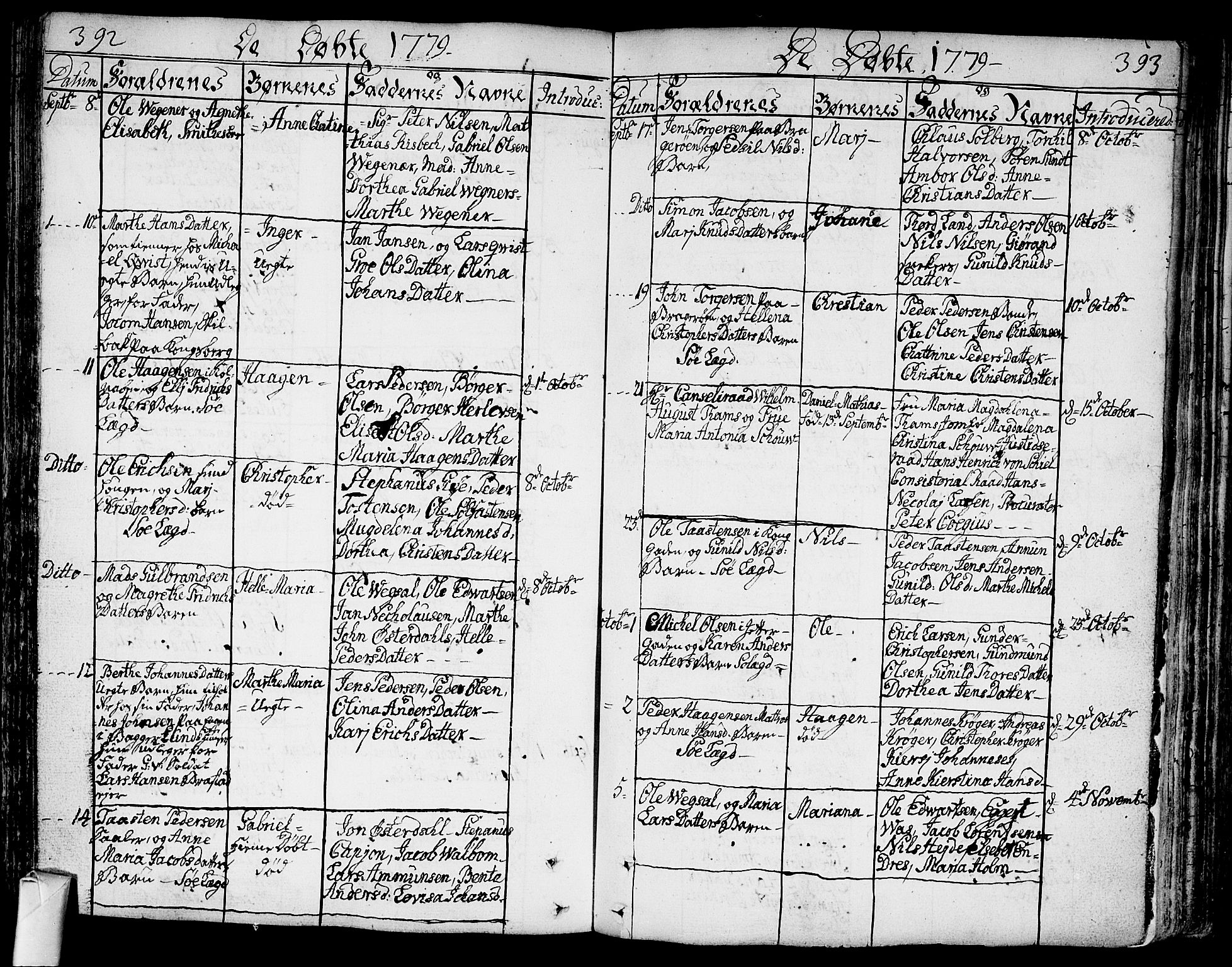 Bragernes kirkebøker, AV/SAKO-A-6/F/Fa/L0005: Parish register (official) no. I 5, 1759-1781, p. 392-393