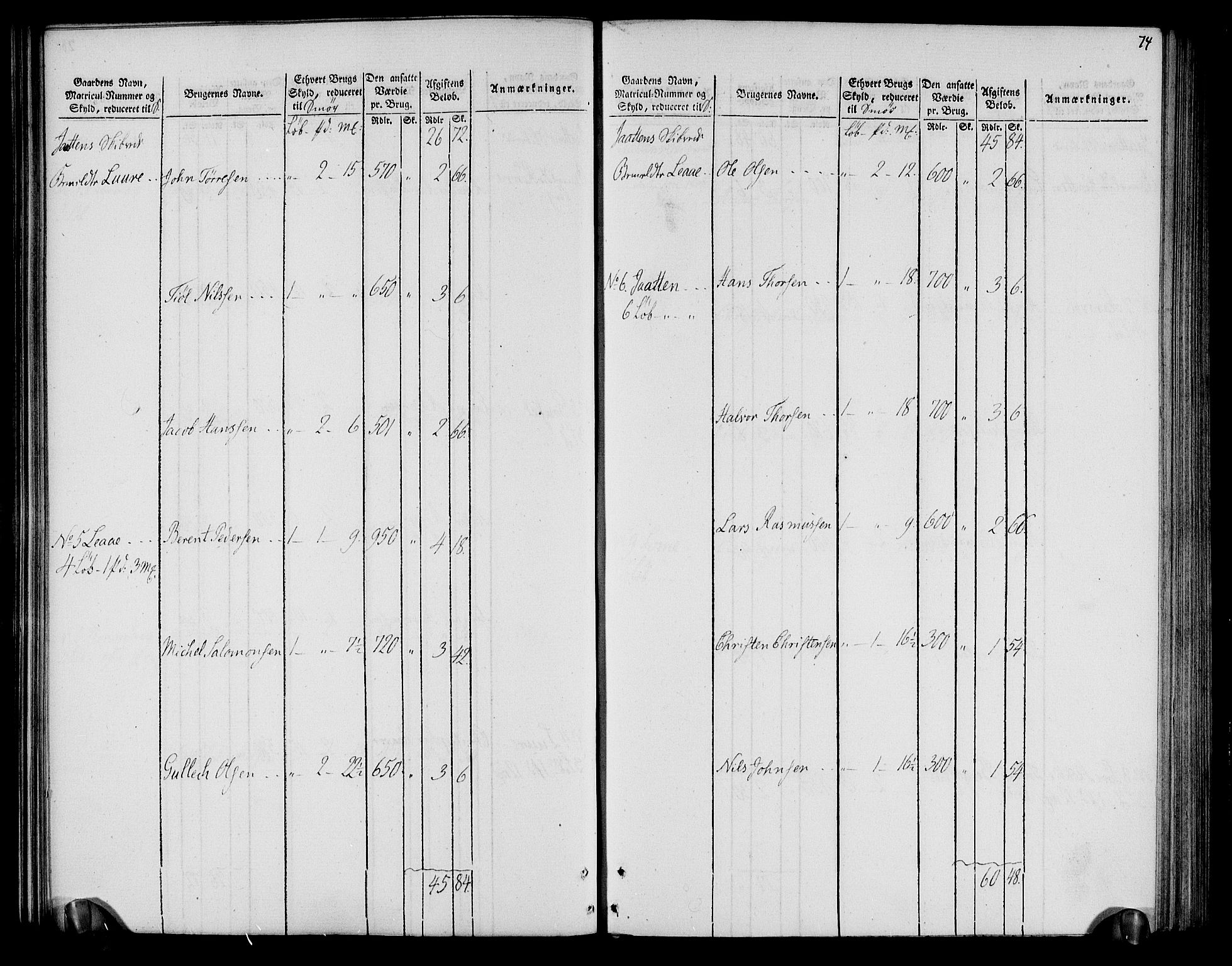 Rentekammeret inntil 1814, Realistisk ordnet avdeling, AV/RA-EA-4070/N/Ne/Nea/L0099: Jæren og Dalane fogderi. Oppebørselsregister, 1803-1804, p. 78