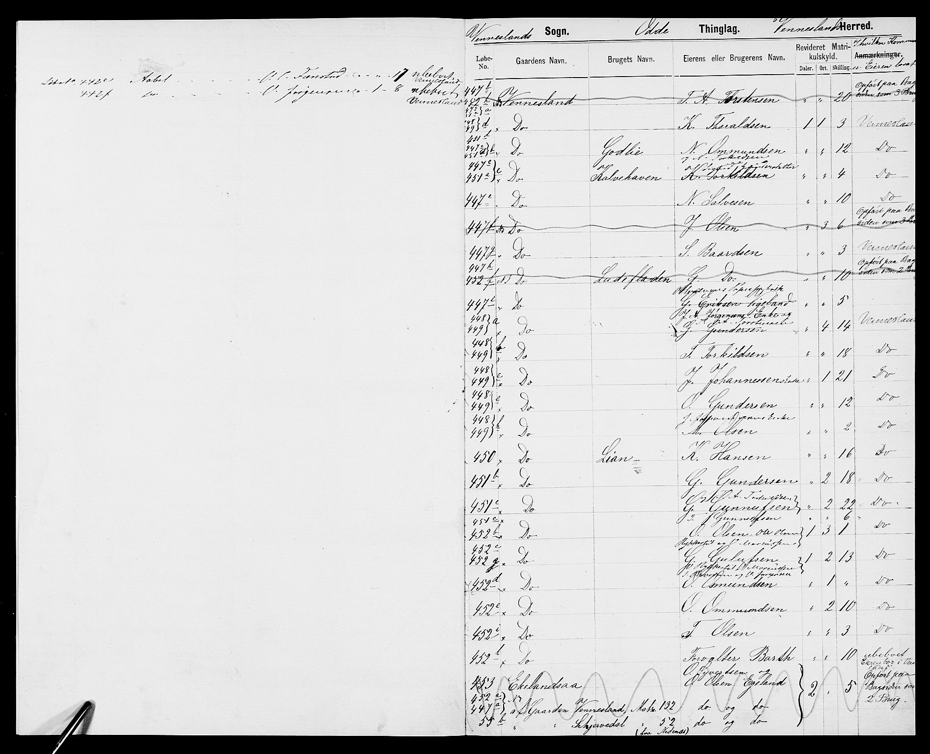 SAK, 1875 census for 1016P Øvrebø, 1875, p. 656