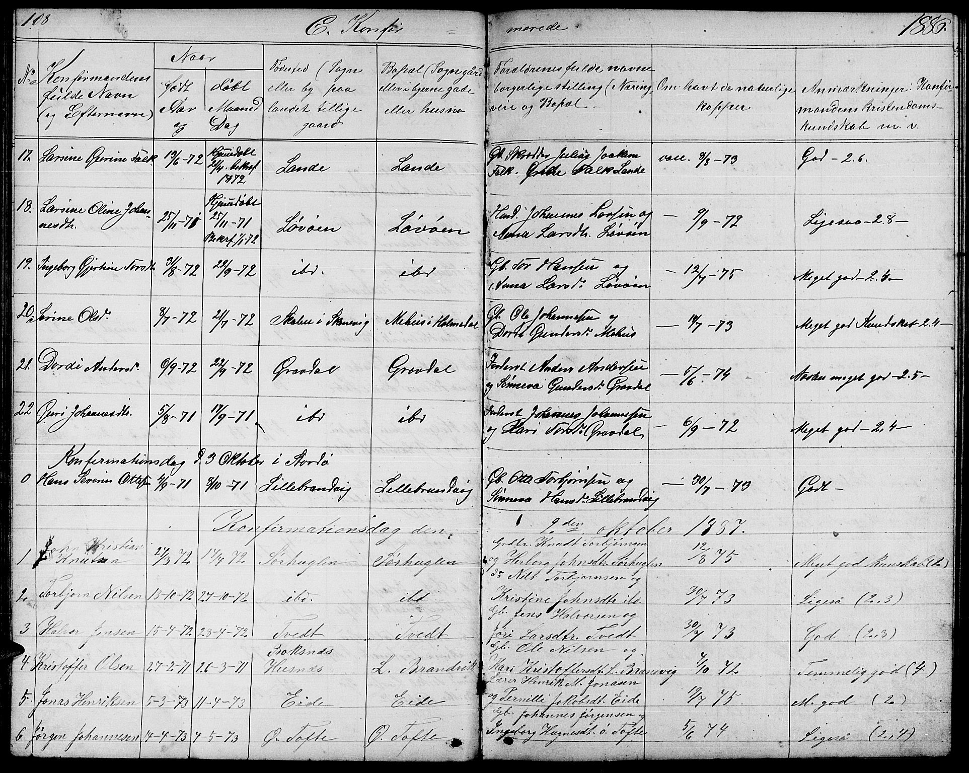 Fjelberg sokneprestembete, SAB/A-75201/H/Hab: Parish register (copy) no. B 3, 1868-1888, p. 108