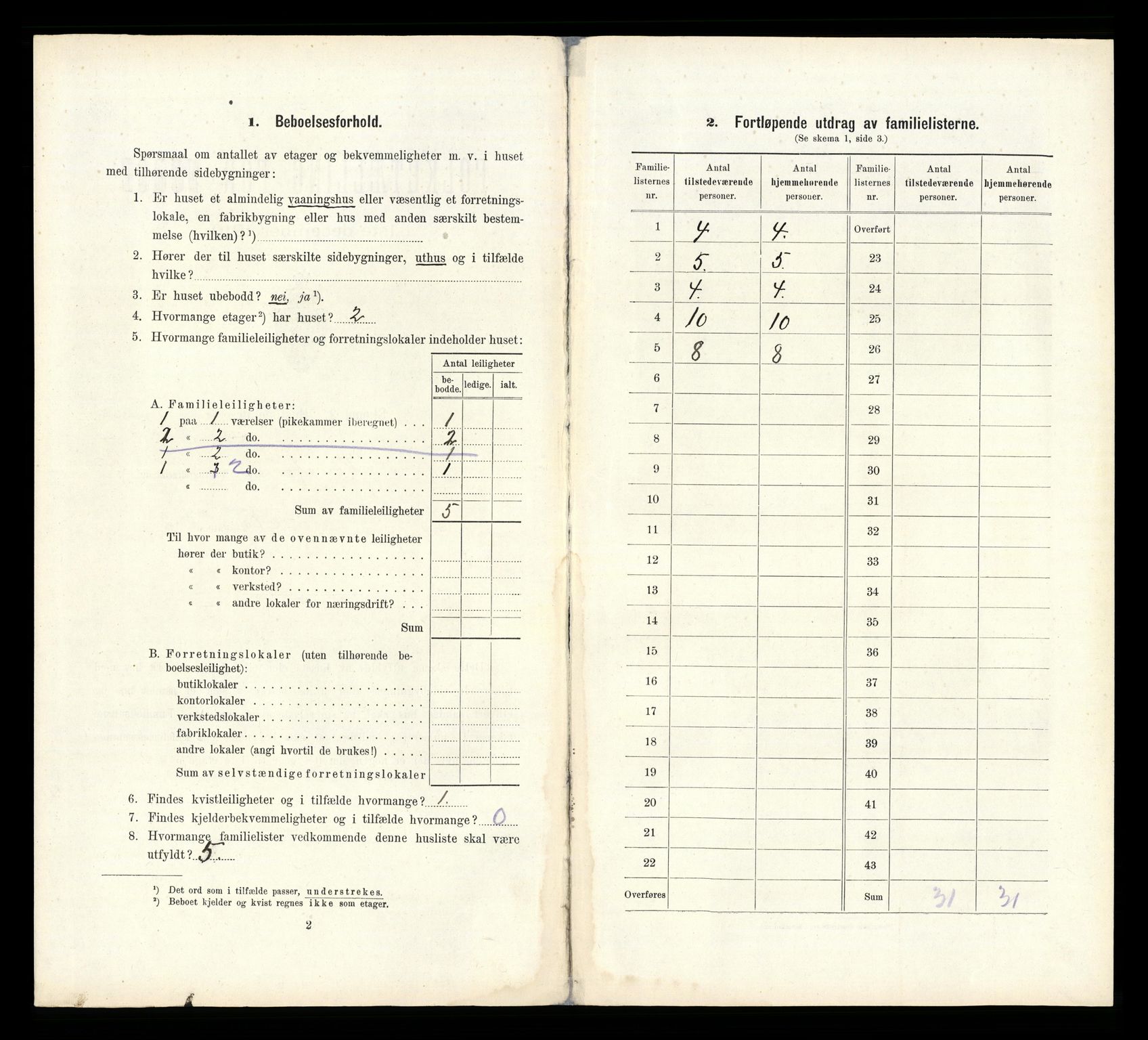 RA, 1910 census for Hønefoss, 1910, p. 1350