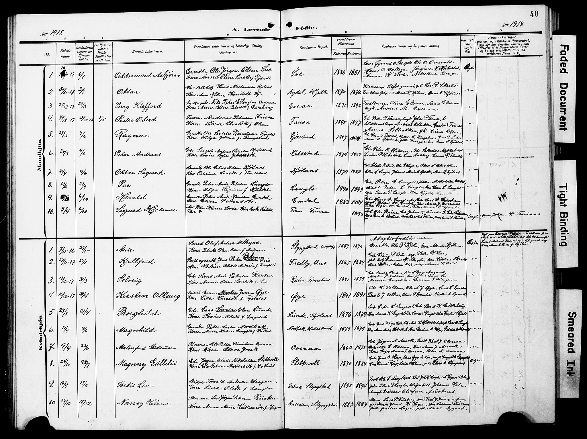 Ministerialprotokoller, klokkerbøker og fødselsregistre - Møre og Romsdal, SAT/A-1454/520/L0293: Parish register (copy) no. 520C05, 1902-1923, p. 40