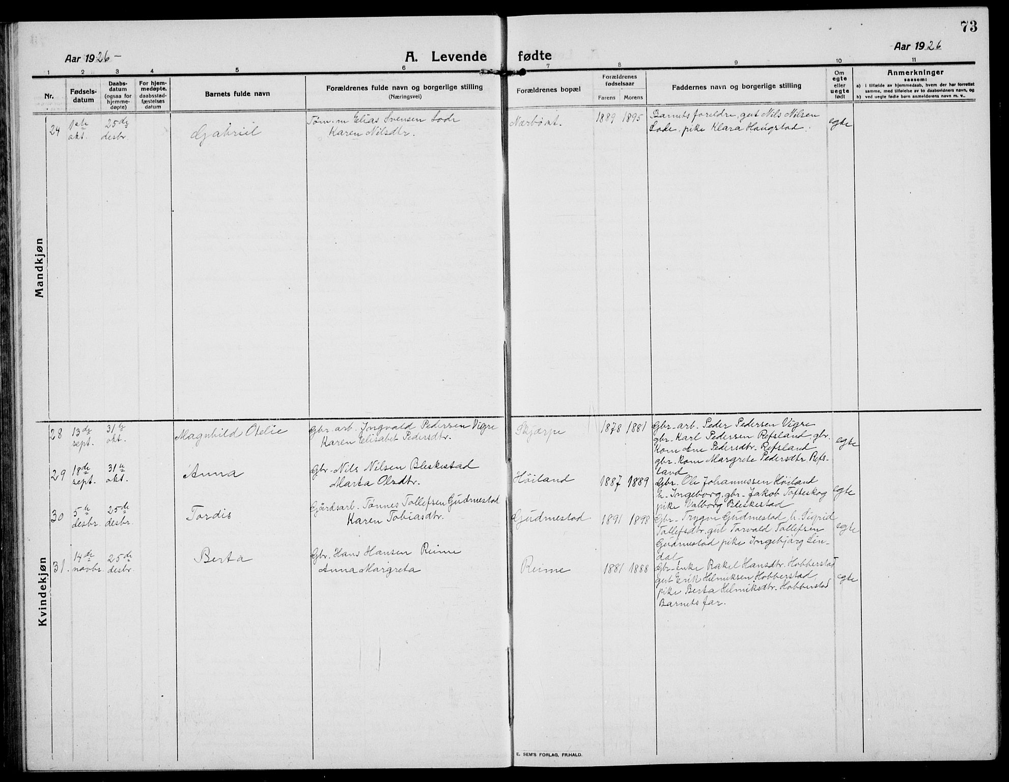 Hå sokneprestkontor, AV/SAST-A-101801/001/30BB/L0007: Parish register (copy) no. B 7, 1912-1939, p. 73