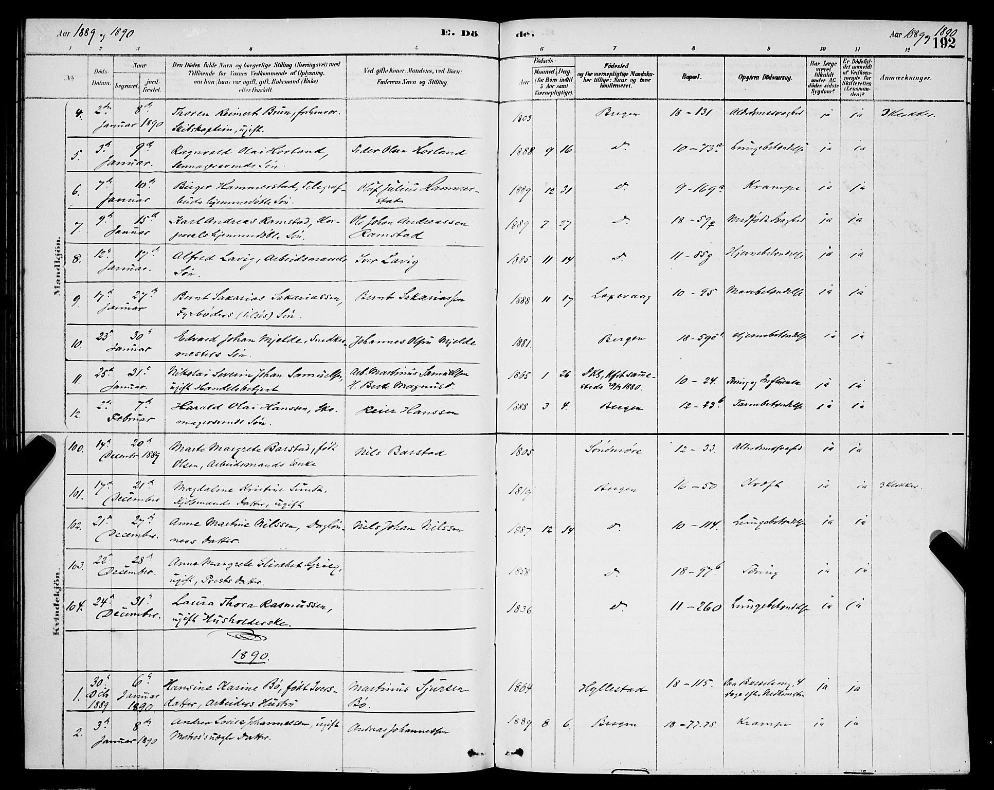 Domkirken sokneprestembete, AV/SAB-A-74801/H/Hab/L0041: Parish register (copy) no. E 5, 1878-1900, p. 192