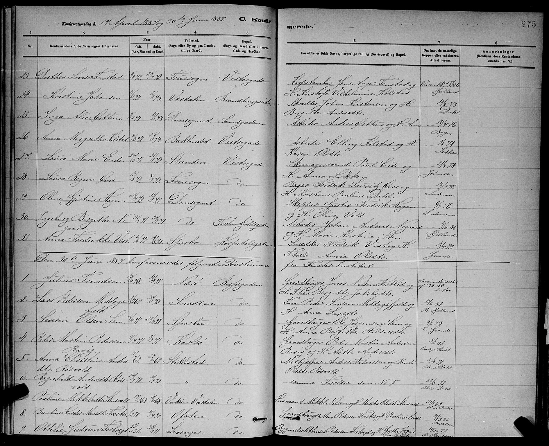 Ministerialprotokoller, klokkerbøker og fødselsregistre - Sør-Trøndelag, AV/SAT-A-1456/601/L0092: Parish register (copy) no. 601C10, 1884-1897, p. 275