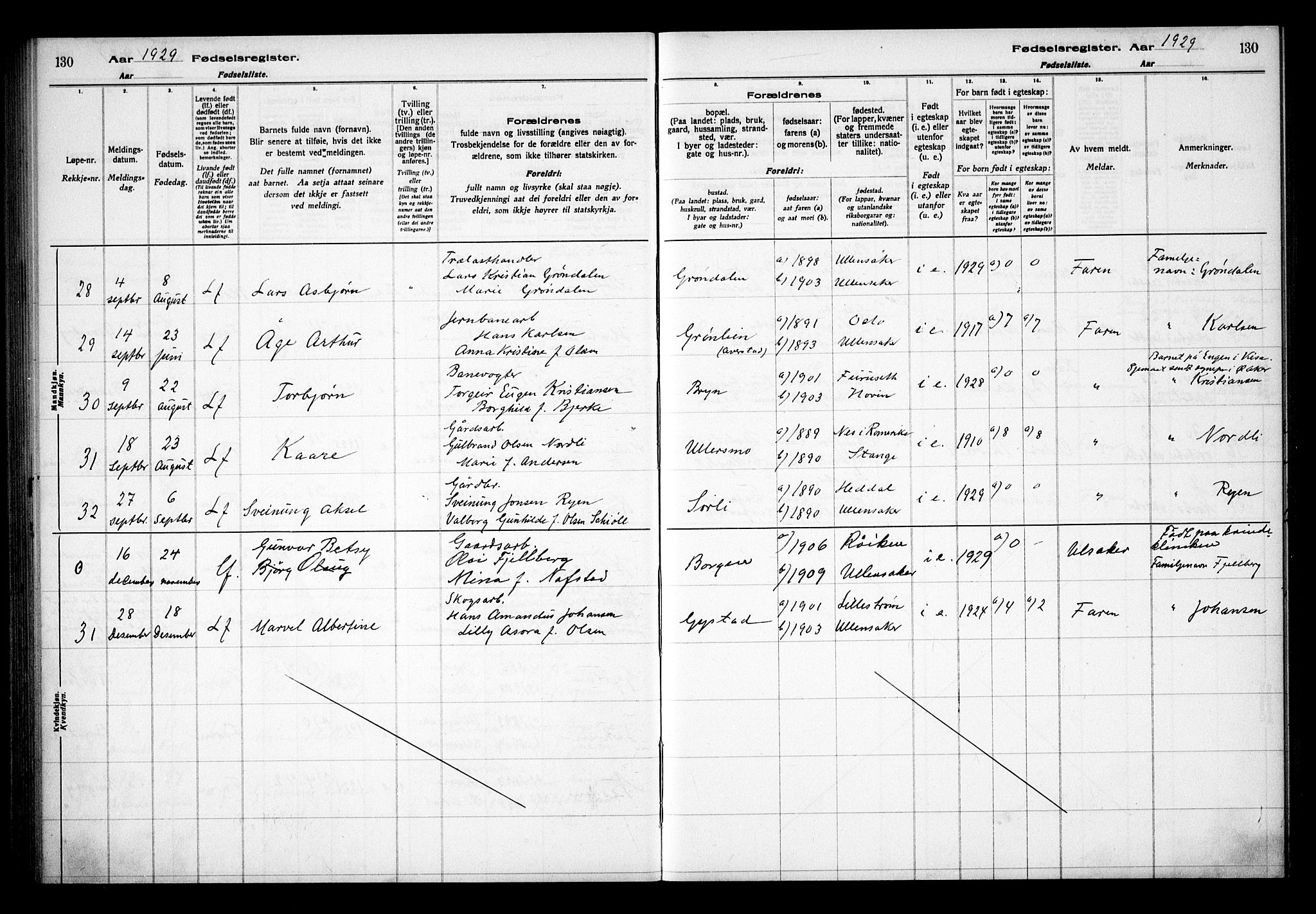 Ullensaker prestekontor Kirkebøker, AV/SAO-A-10236a/J/Ja/L0001: Birth register no. I 1, 1916-1938, p. 130