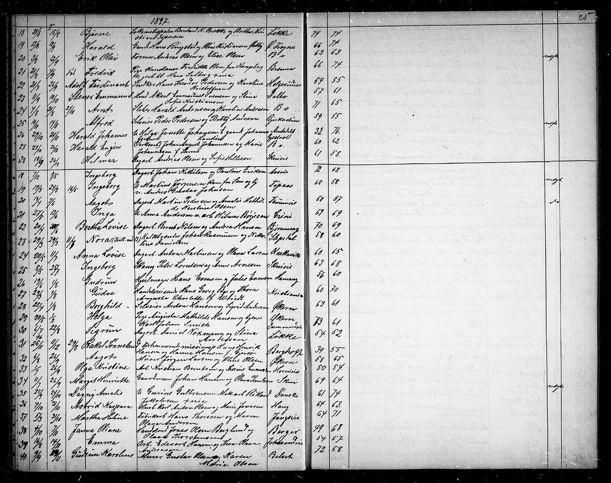 Asker prestekontor Kirkebøker, SAO/A-10256a/G/Gb/L0004: Parish register (copy) no. II 4, 1890-1899, p. 25
