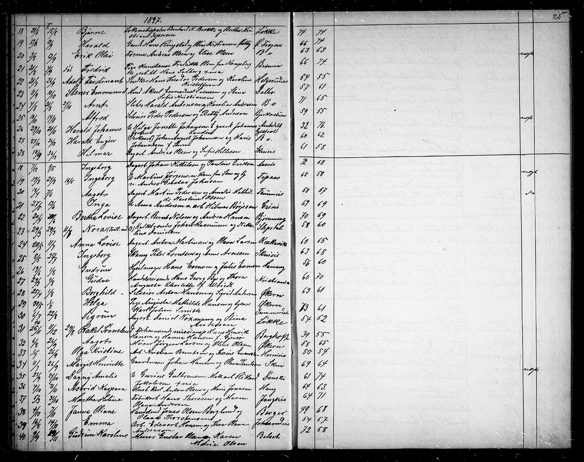 Asker prestekontor Kirkebøker, AV/SAO-A-10256a/G/Gb/L0004: Parish register (copy) no. II 4, 1890-1899, p. 25