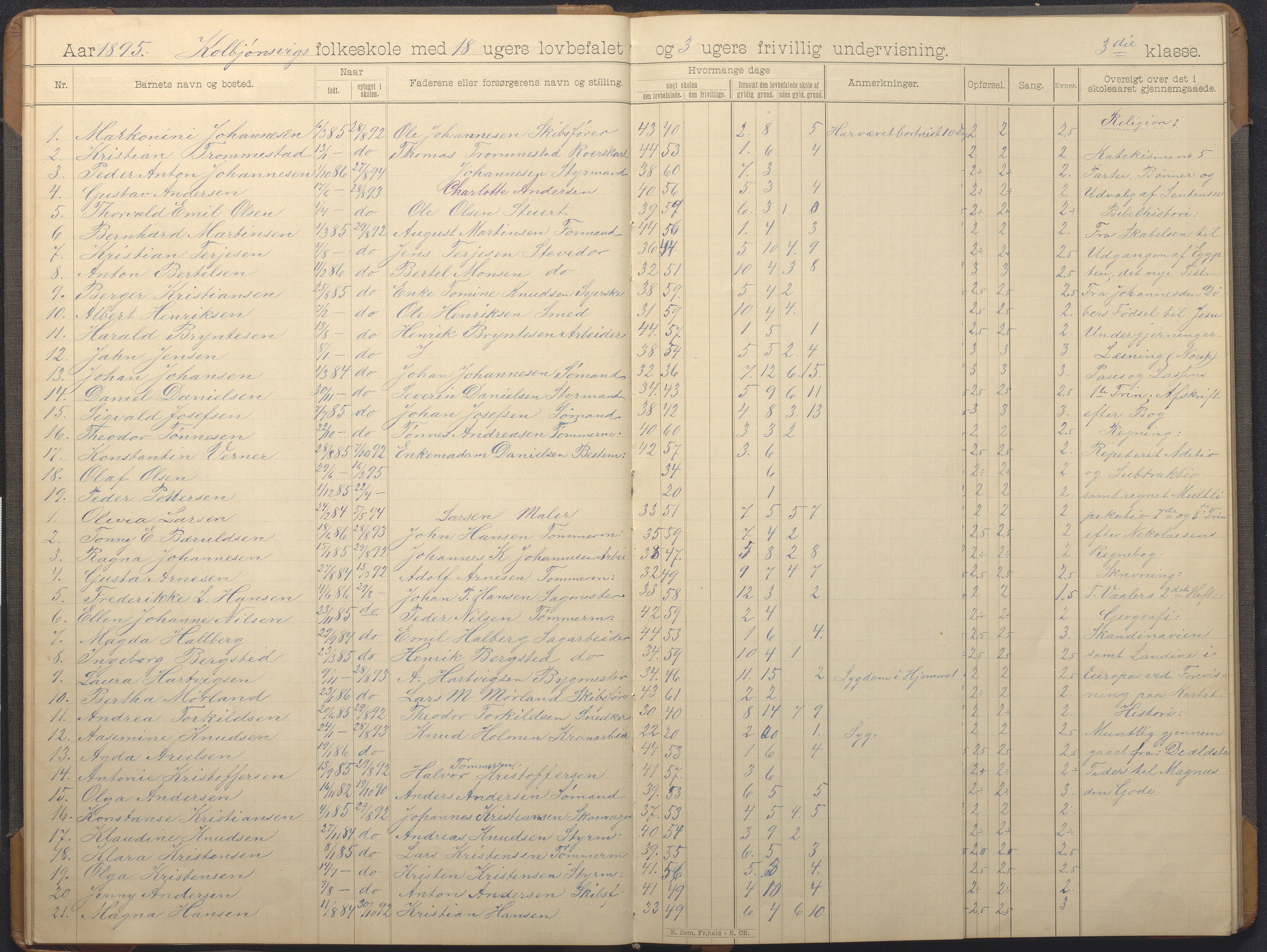 Hisøy kommune frem til 1991, AAKS/KA0922-PK/32/L0014: Skoleprotokoll, 1893-1909