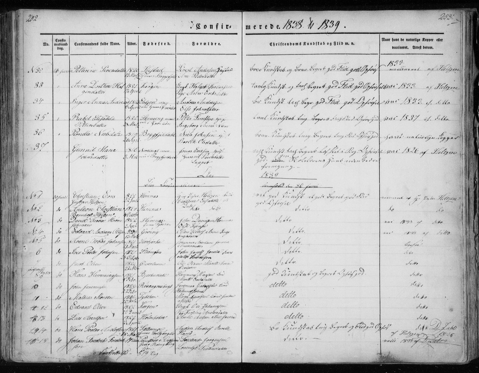 Ministerialprotokoller, klokkerbøker og fødselsregistre - Nordland, SAT/A-1459/825/L0354: Parish register (official) no. 825A08, 1826-1841, p. 252-253