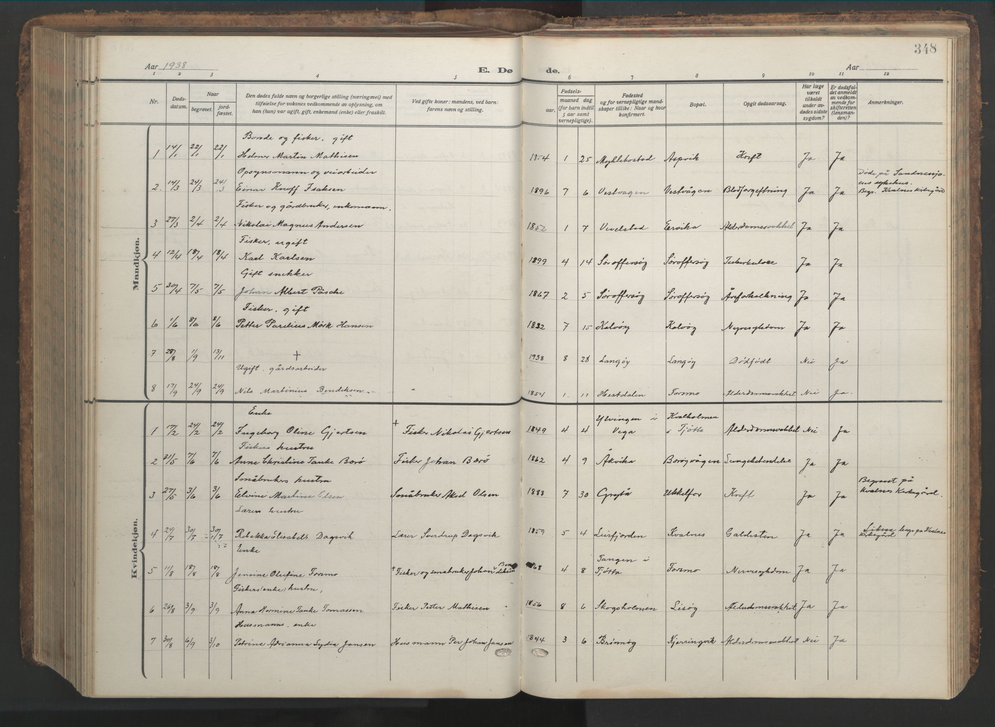 Ministerialprotokoller, klokkerbøker og fødselsregistre - Nordland, SAT/A-1459/817/L0269: Parish register (copy) no. 817C04, 1921-1949, p. 348