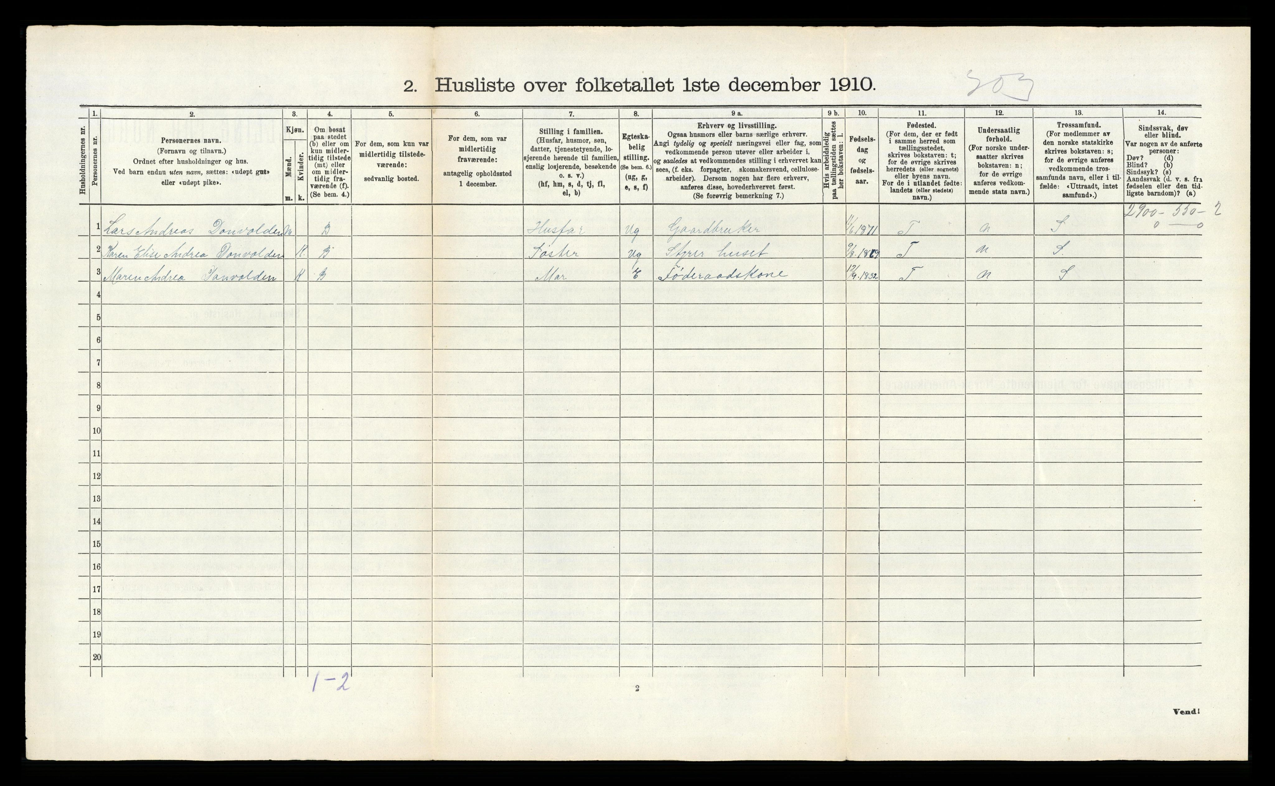 RA, 1910 census for Skåtøy, 1910, p. 170