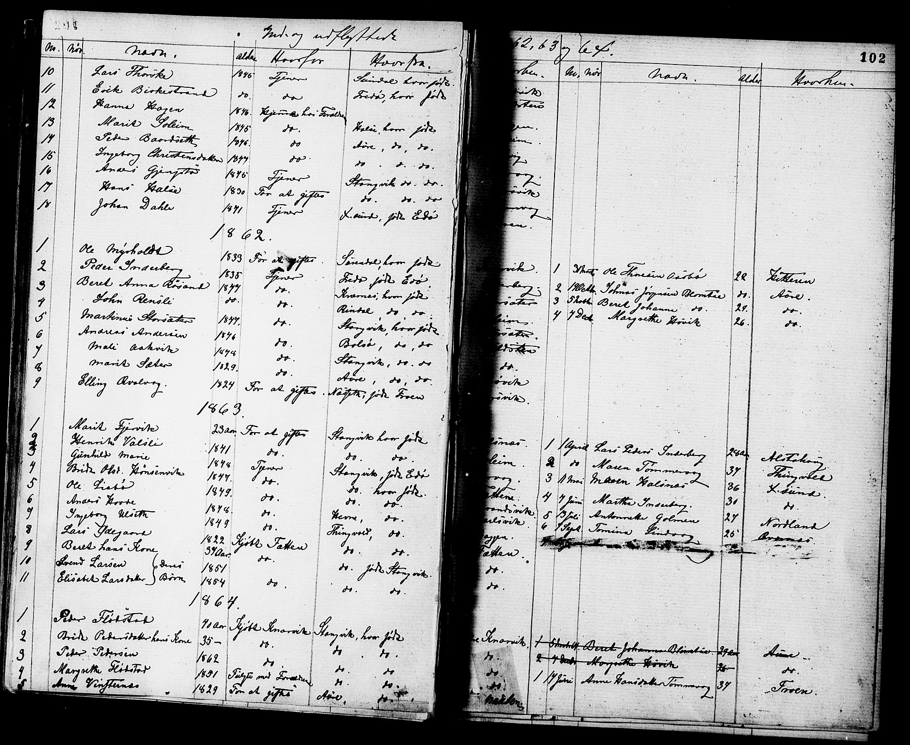 Ministerialprotokoller, klokkerbøker og fødselsregistre - Møre og Romsdal, SAT/A-1454/577/L0894: Parish register (official) no. 577A01, 1850-1874, p. 102