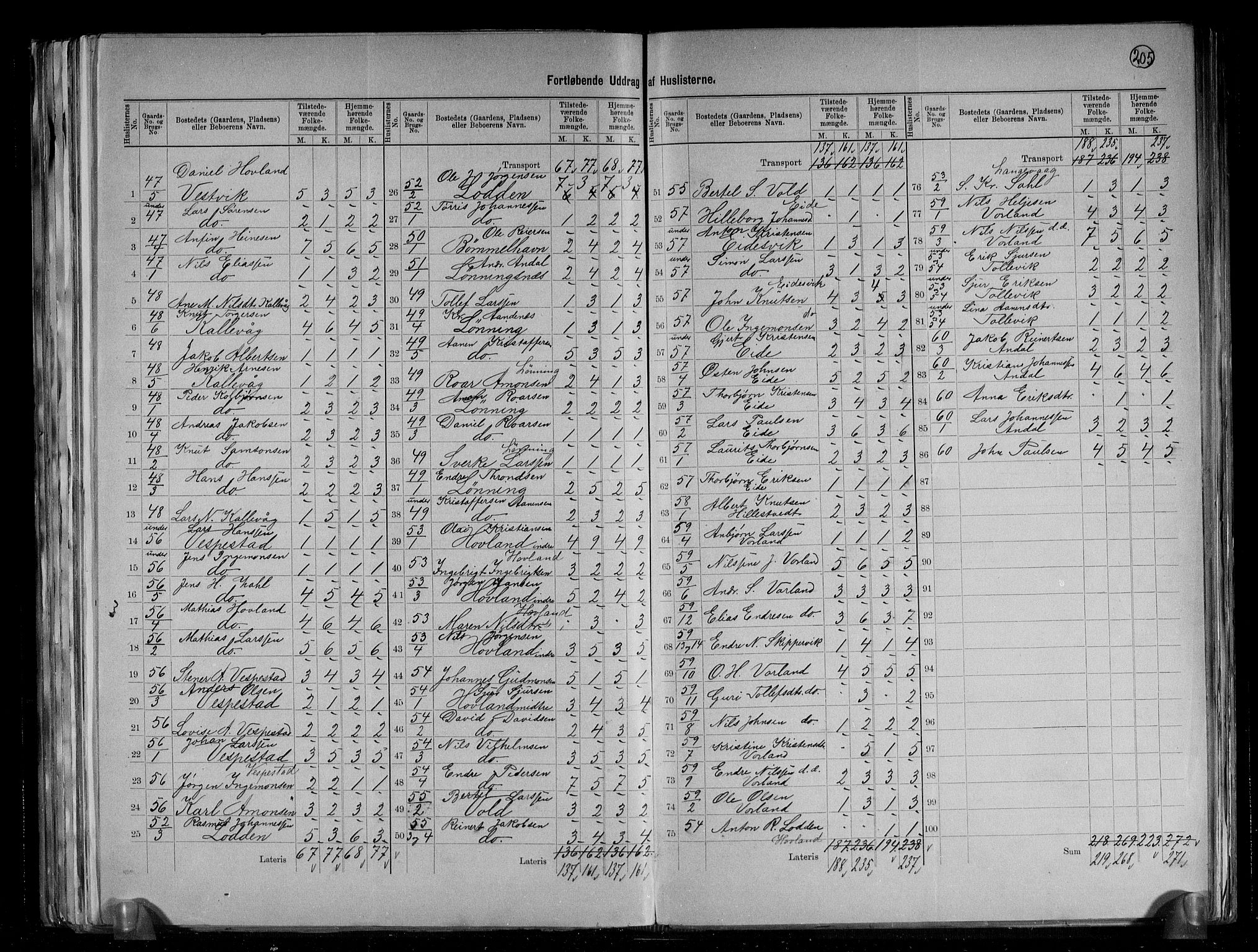 RA, 1891 census for 1218 Finnås, 1891, p. 13