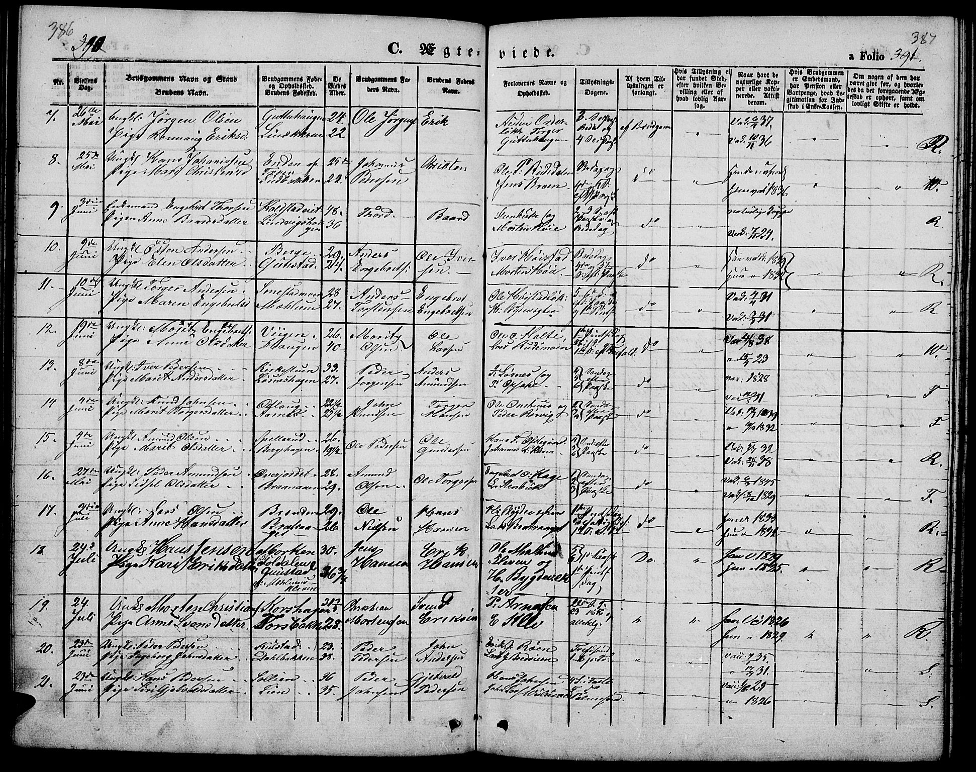 Ringebu prestekontor, SAH/PREST-082/H/Ha/Hab/L0003: Parish register (copy) no. 3, 1854-1866, p. 386-387