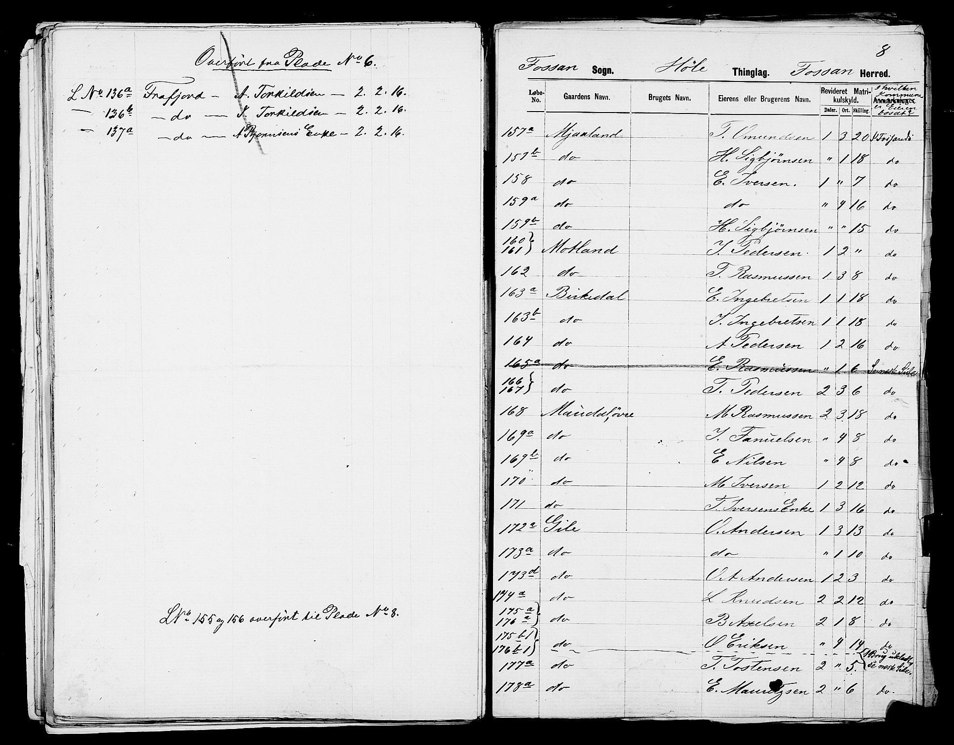 SAST, 1875 census for 1128P Høgsfjord, 1875, p. 36