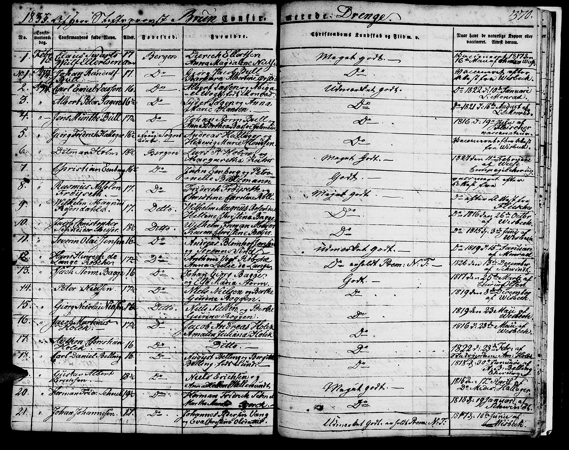 Domkirken sokneprestembete, SAB/A-74801/H/Haa/L0012: Parish register (official) no. A 12, 1821-1840, p. 370