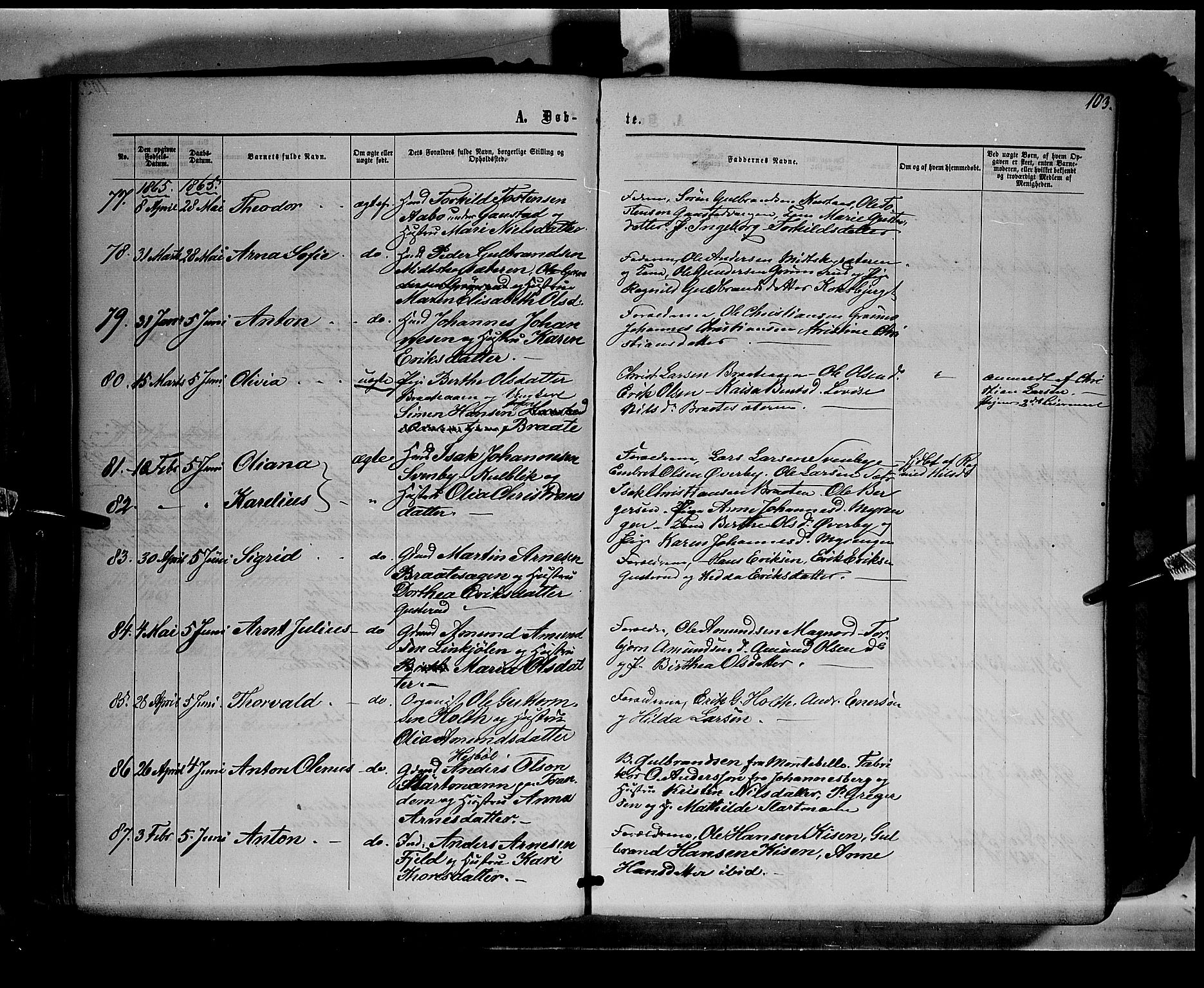 Eidskog prestekontor, AV/SAH-PREST-026/H/Ha/Haa/L0001: Parish register (official) no. 1, 1860-1867, p. 103