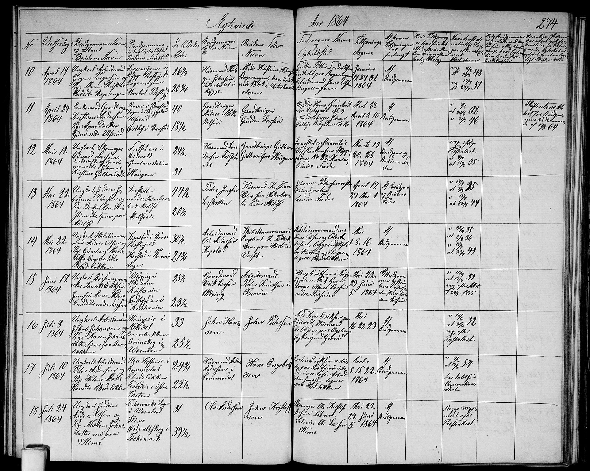 Østre Aker prestekontor Kirkebøker, SAO/A-10840/G/Ga/L0002: Parish register (copy) no. I 2, 1861-1867, p. 274