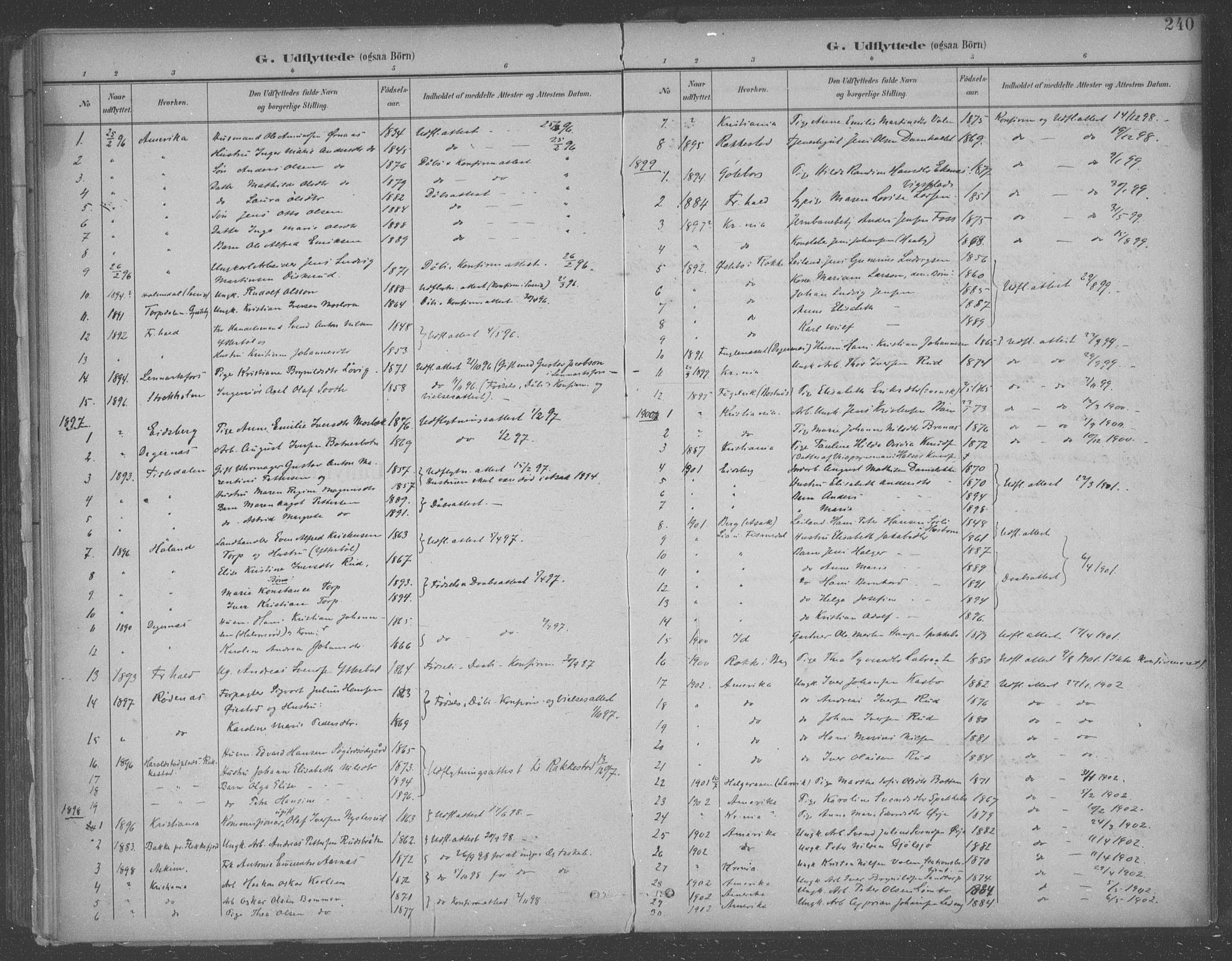 Aremark prestekontor Kirkebøker, SAO/A-10899/F/Fb/L0005: Parish register (official) no. II 5, 1895-1919, p. 240
