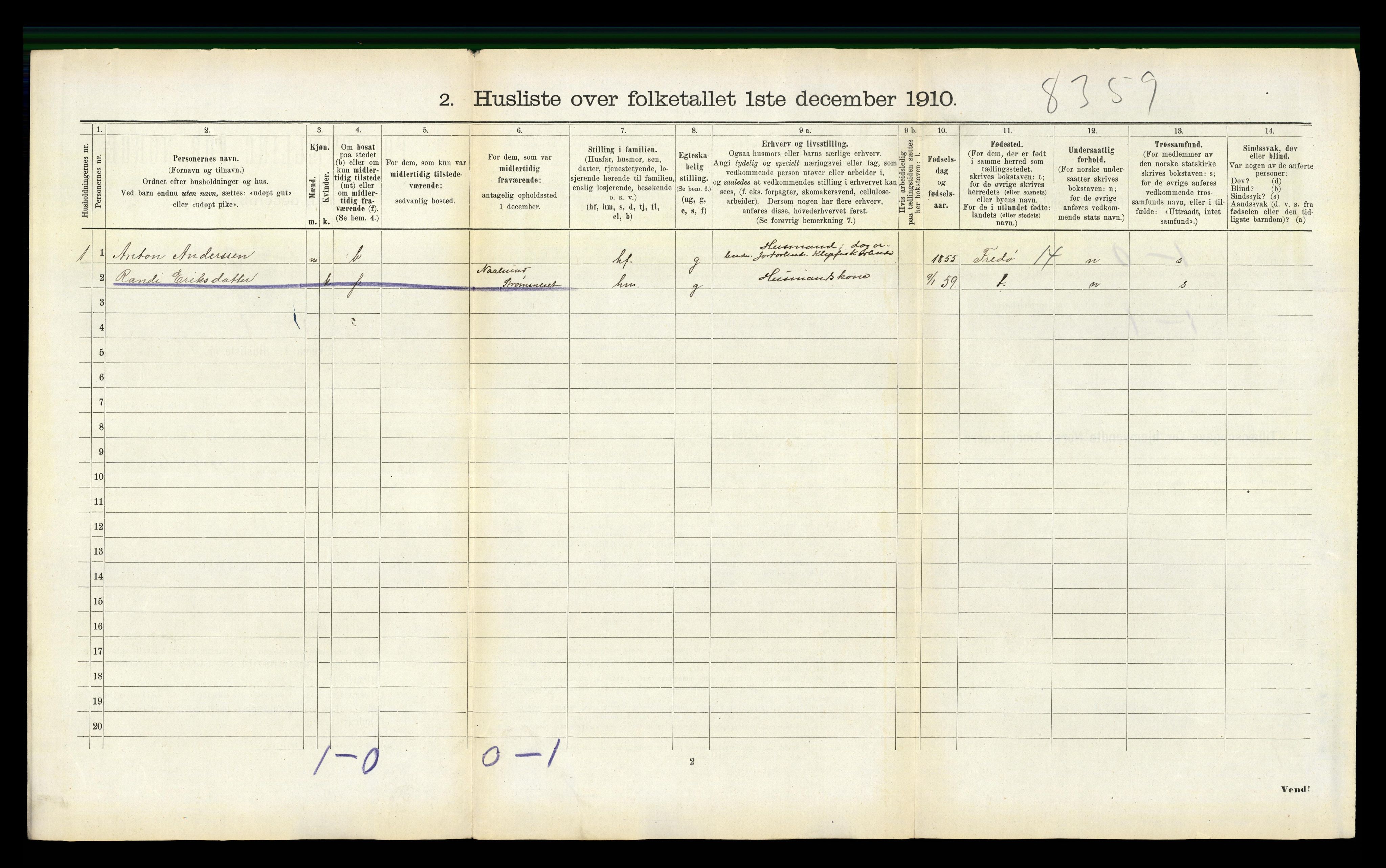 RA, 1910 census for Straumsnes, 1910, p. 368