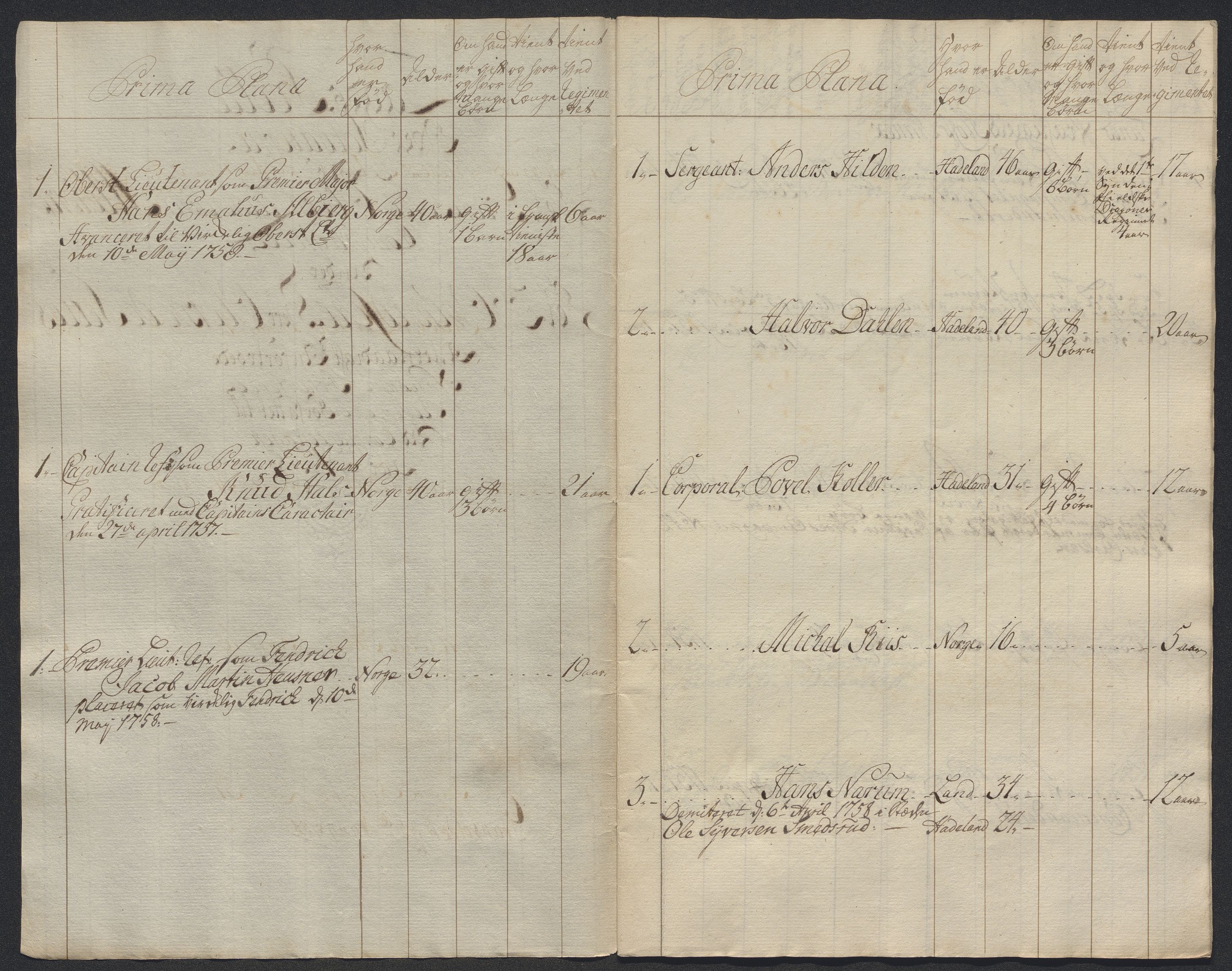 Kommanderende general (KG I) med Det norske krigsdirektorium, AV/RA-EA-5419/E/Ec/L0021: Ruller over nedkommanderte mannskap, 1758-1762, p. 455