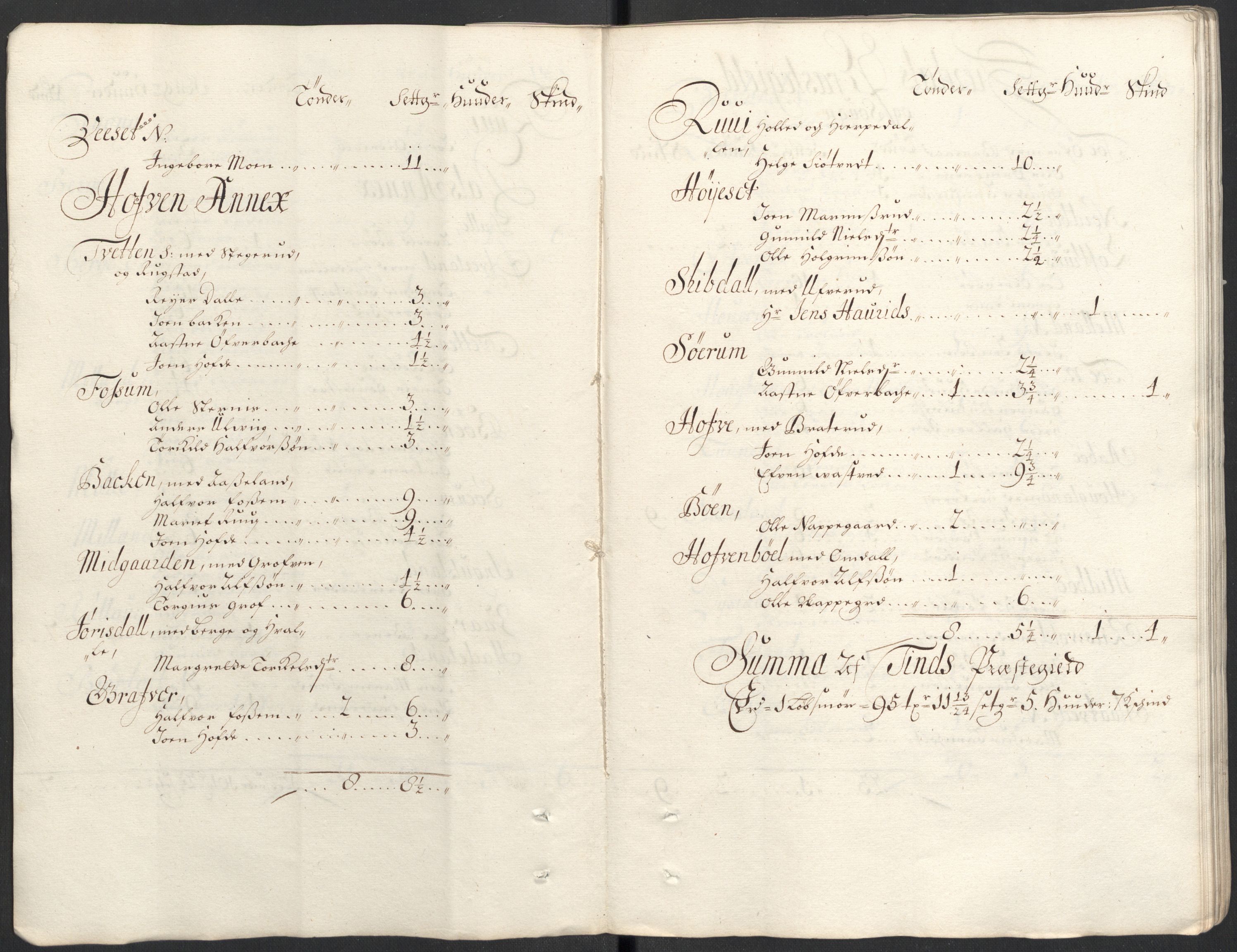 Rentekammeret inntil 1814, Reviderte regnskaper, Fogderegnskap, AV/RA-EA-4092/R35/L2087: Fogderegnskap Øvre og Nedre Telemark, 1687-1689, p. 261