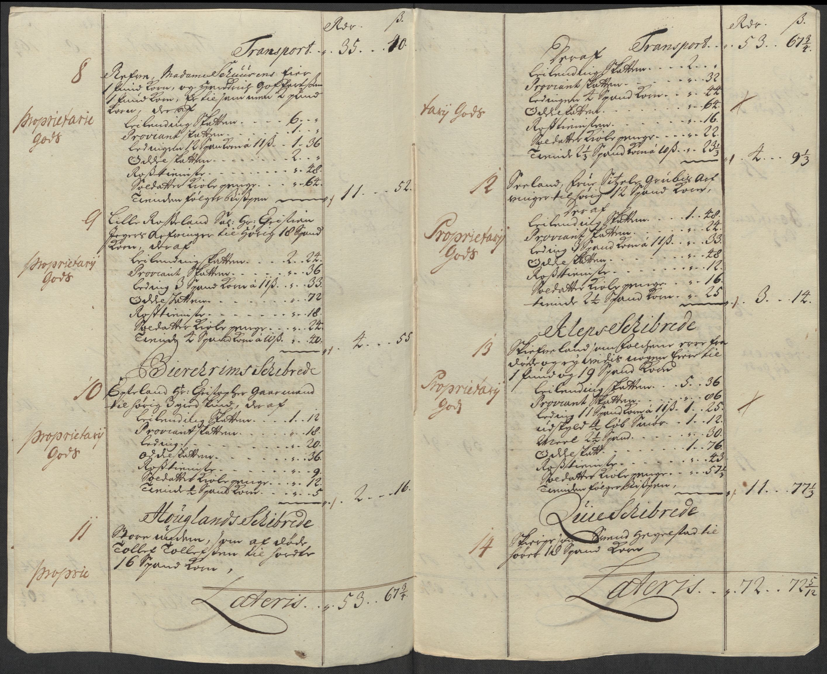 Rentekammeret inntil 1814, Reviderte regnskaper, Fogderegnskap, RA/EA-4092/R46/L2737: Fogderegnskap Jæren og Dalane, 1712, p. 283