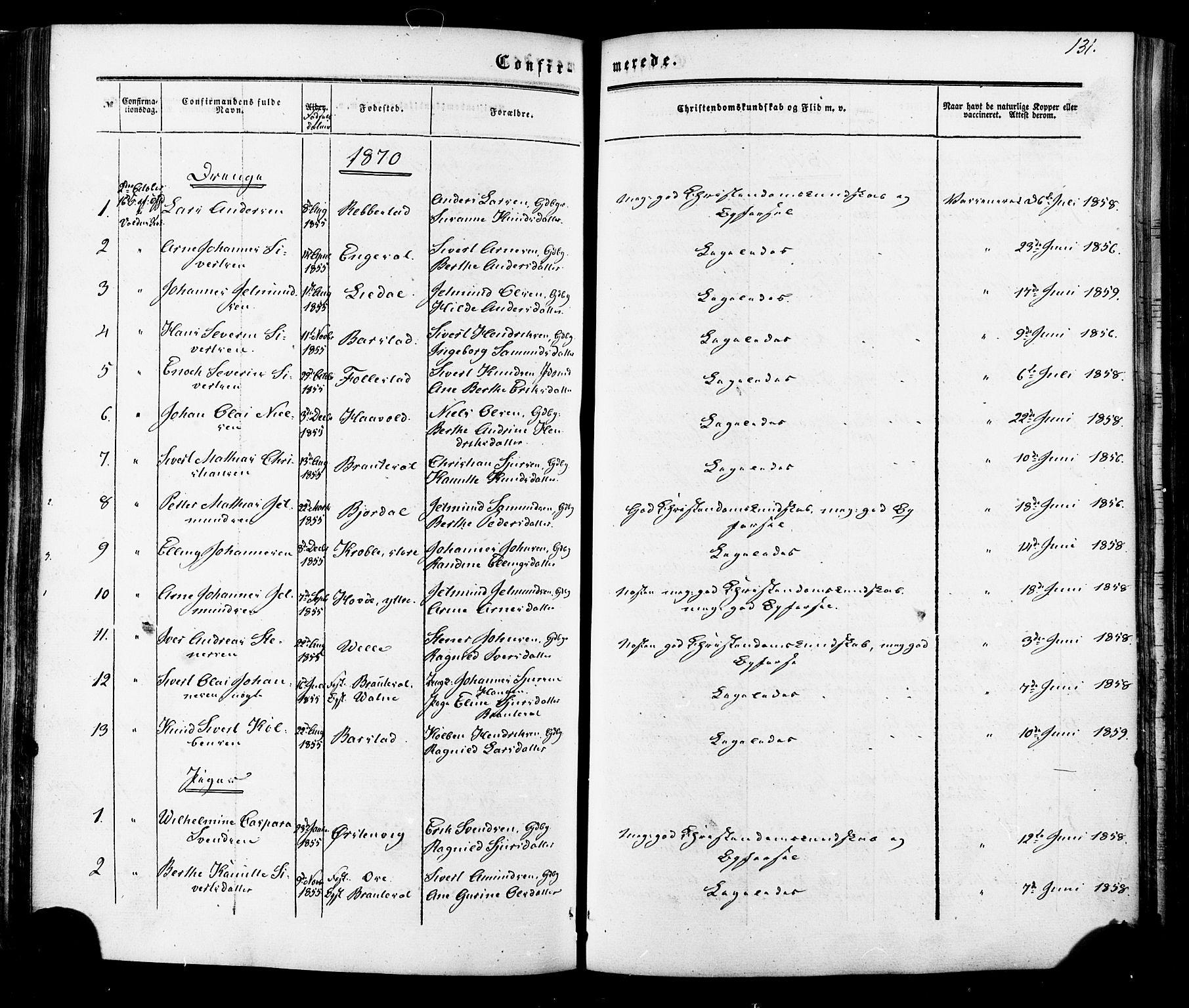 Ministerialprotokoller, klokkerbøker og fødselsregistre - Møre og Romsdal, AV/SAT-A-1454/513/L0175: Parish register (official) no. 513A02, 1856-1877, p. 131