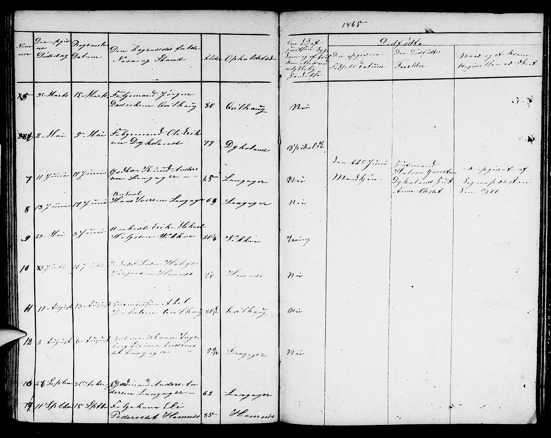 Skudenes sokneprestkontor, AV/SAST-A -101849/H/Ha/Hab/L0002: Parish register (copy) no. B 2, 1848-1873