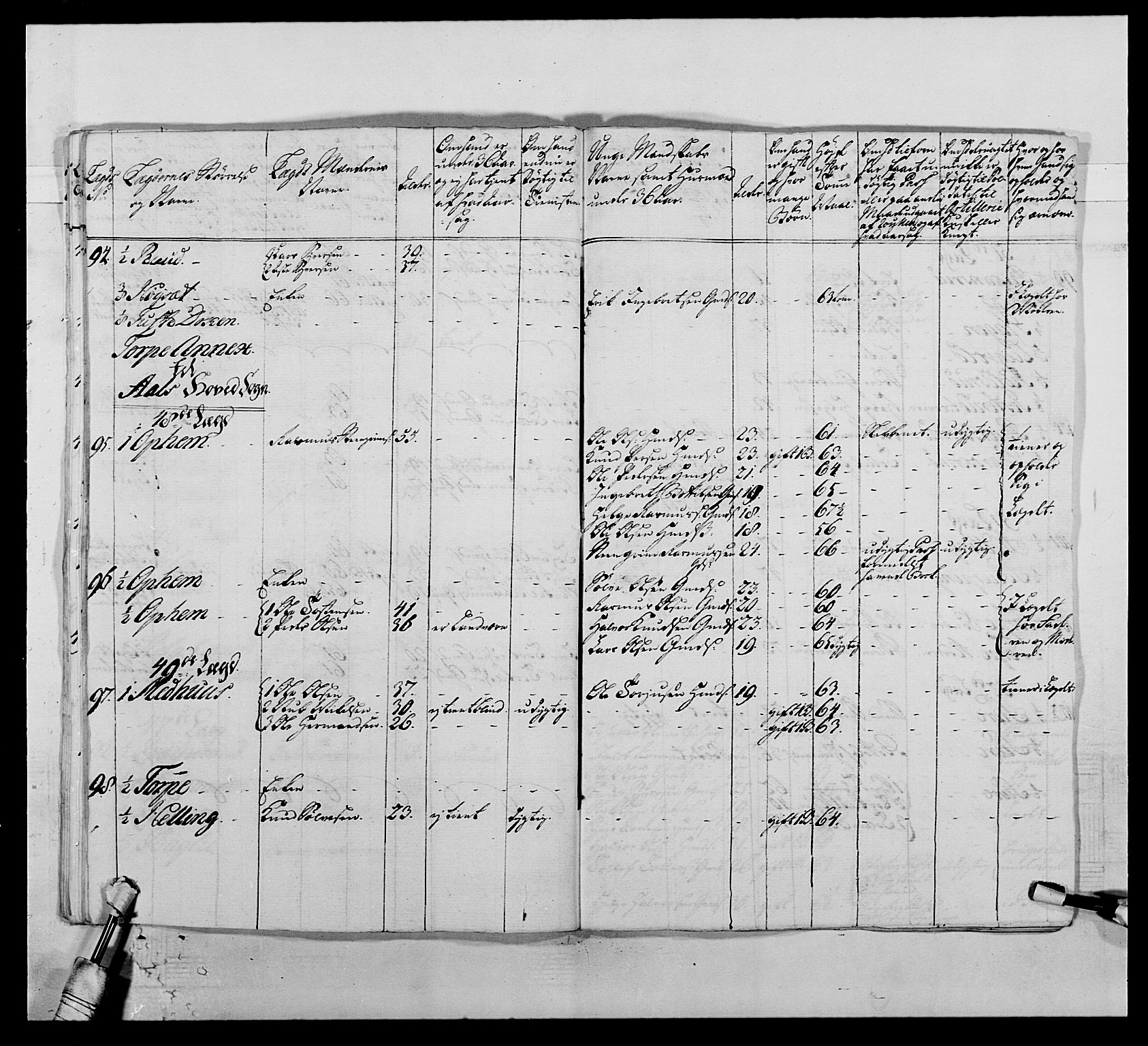 Kommanderende general (KG I) med Det norske krigsdirektorium, AV/RA-EA-5419/E/Ea/L0507: 2. Opplandske regiment, 1766-1767, p. 163