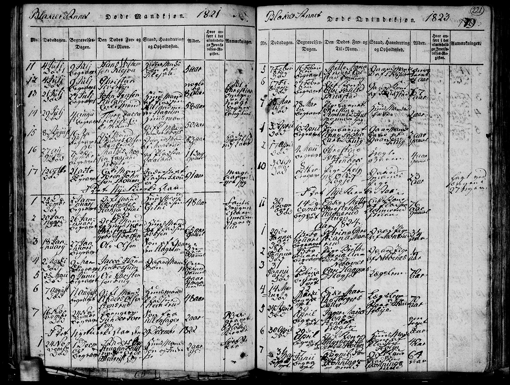 Aurskog prestekontor Kirkebøker, SAO/A-10304a/G/Ga/L0001: Parish register (copy) no. I 1, 1814-1829, p. 221