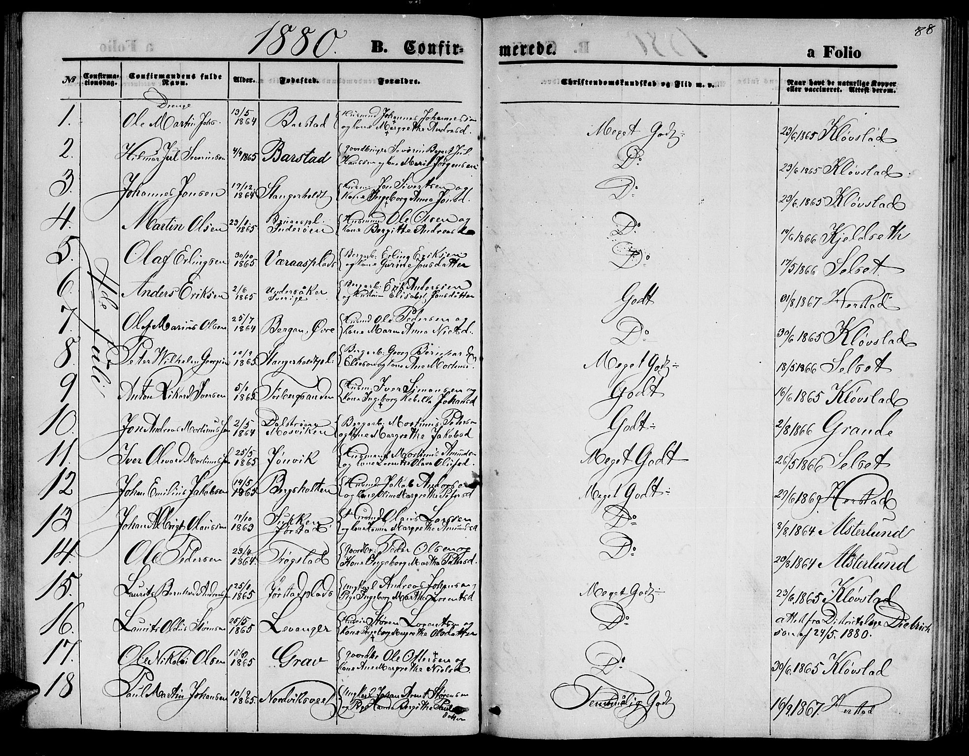 Ministerialprotokoller, klokkerbøker og fødselsregistre - Nord-Trøndelag, SAT/A-1458/722/L0225: Parish register (copy) no. 722C01, 1871-1888, p. 88