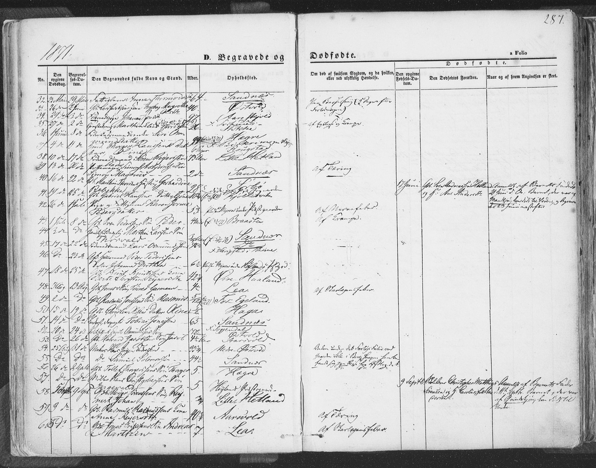 Høyland sokneprestkontor, SAST/A-101799/001/30BA/L0009: Parish register (official) no. A 9.2, 1857-1877, p. 287