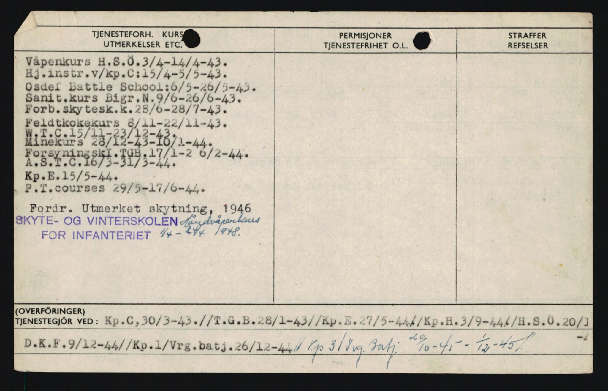 Forsvaret, Sør-Hålogaland landforsvar, AV/RA-RAFA-2552/P/Pa/L0302: Personellmapper for slettet personell, yrkesbefal og vernepliktig befal, født 1913-1916, 1932-1976, p. 391