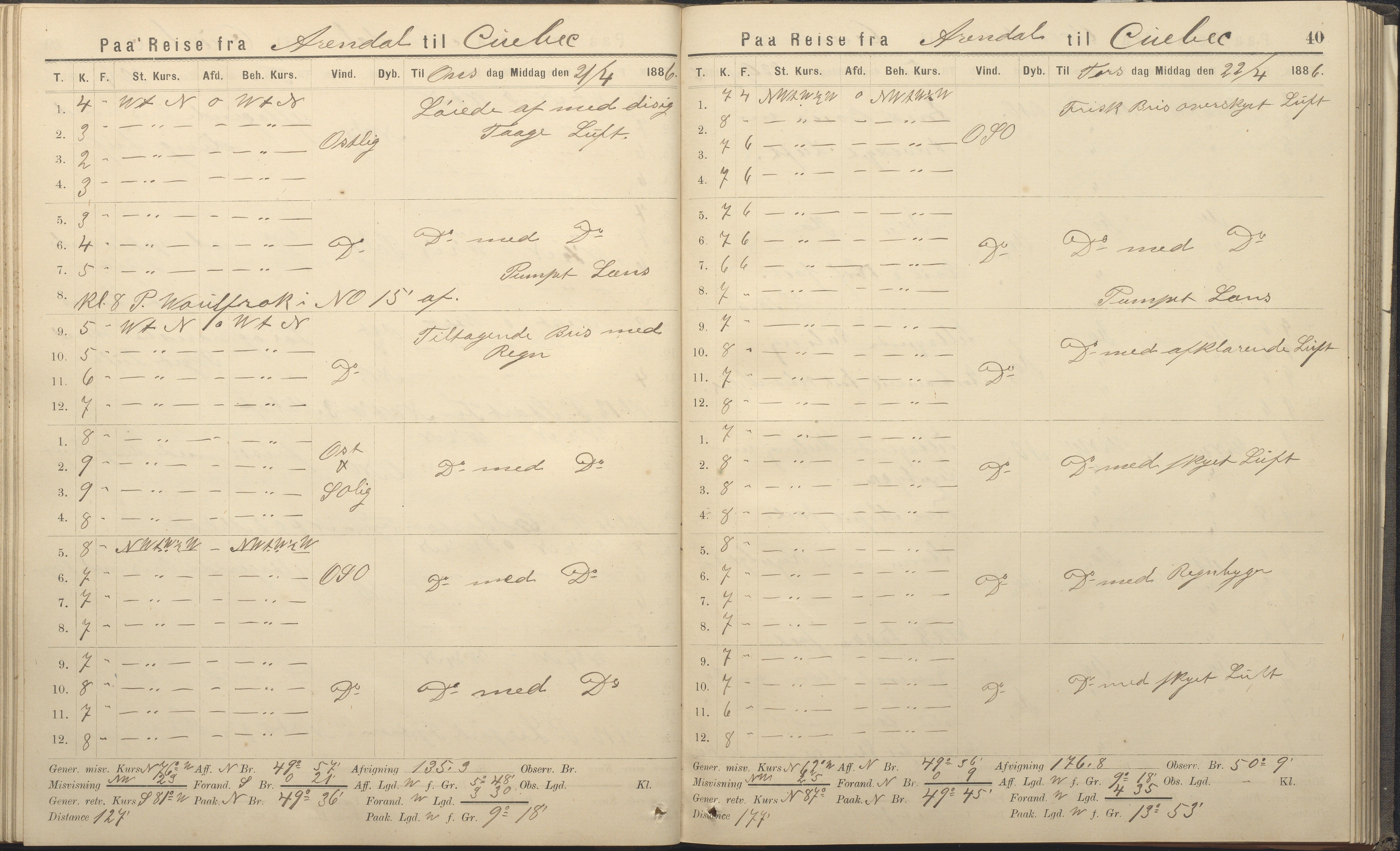 Fartøysarkivet, AAKS/PA-1934/F/L0339: Svadilfare (bark), 1858-1887, p. 40