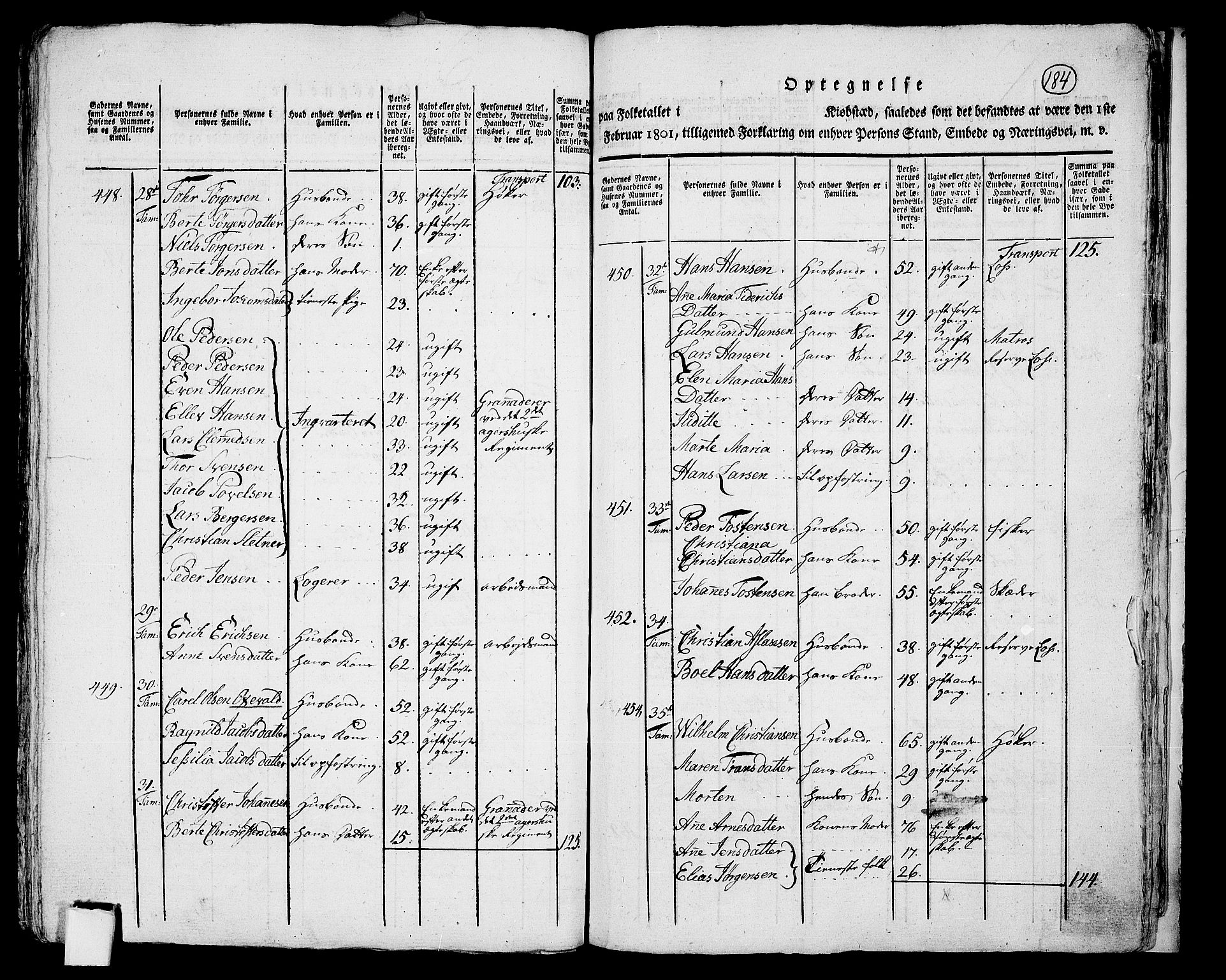 RA, 1801 census for 0301 Kristiania, 1801, p. 183b-184a