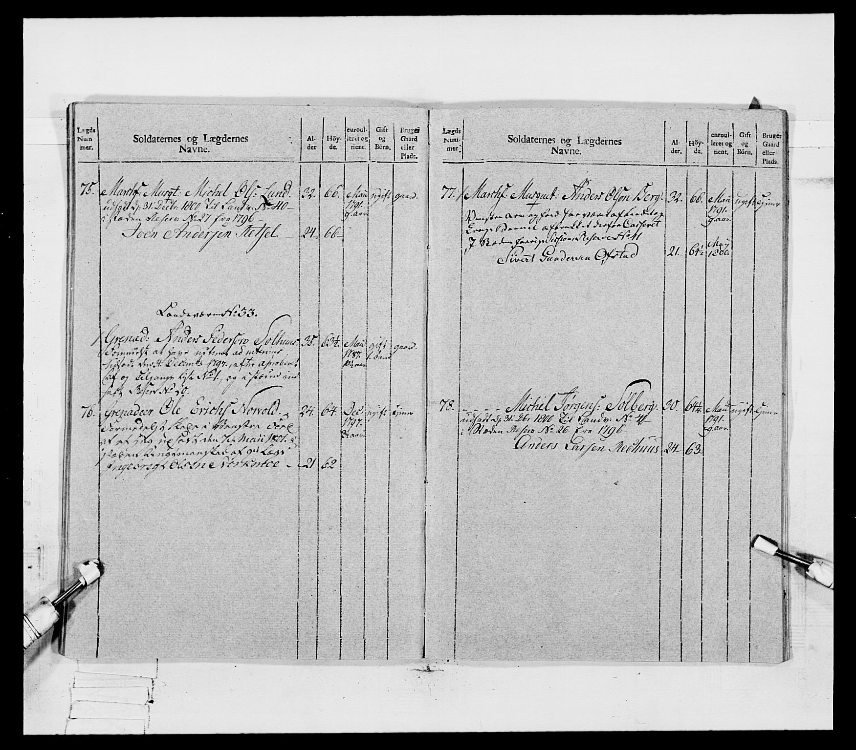 Generalitets- og kommissariatskollegiet, Det kongelige norske kommissariatskollegium, AV/RA-EA-5420/E/Eh/L0080: 2. Trondheimske nasjonale infanteriregiment, 1792-1800, p. 489