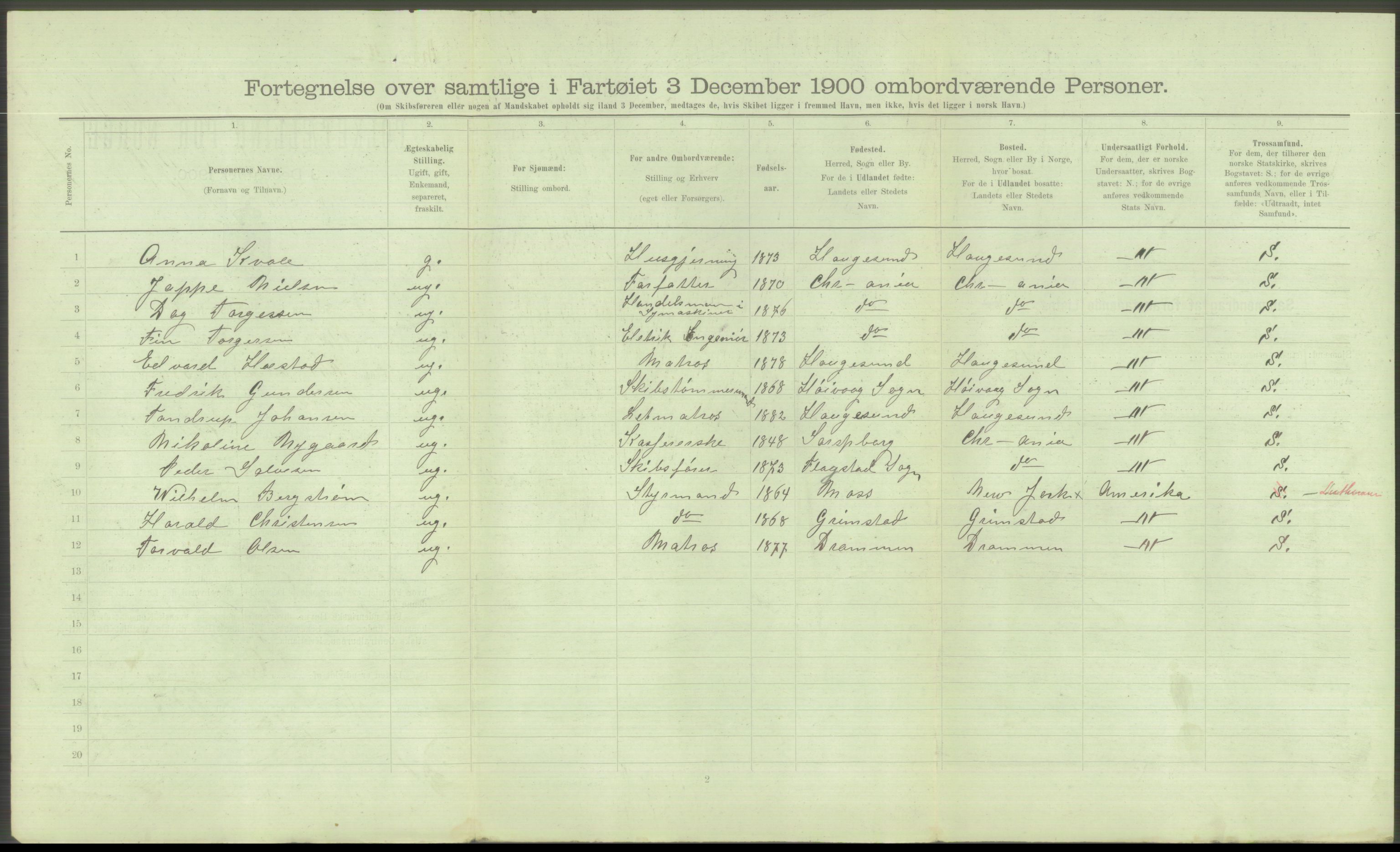 RA, 1900 Census - ship lists from ships in Norwegian harbours, harbours abroad and at sea, 1900, p. 728