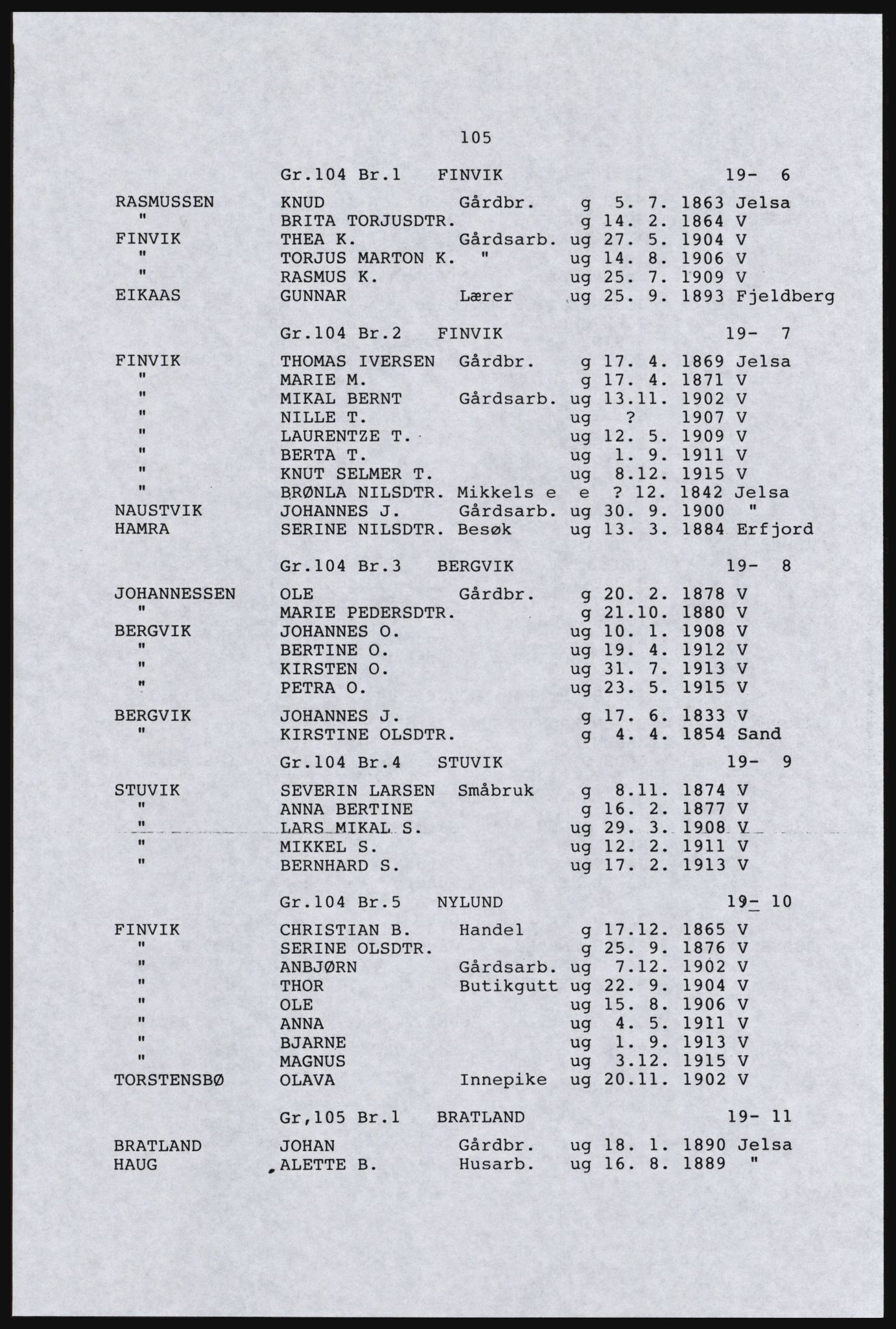 SAST, Copy of 1920 census for the Northern Rogaland, 1920, p. 117