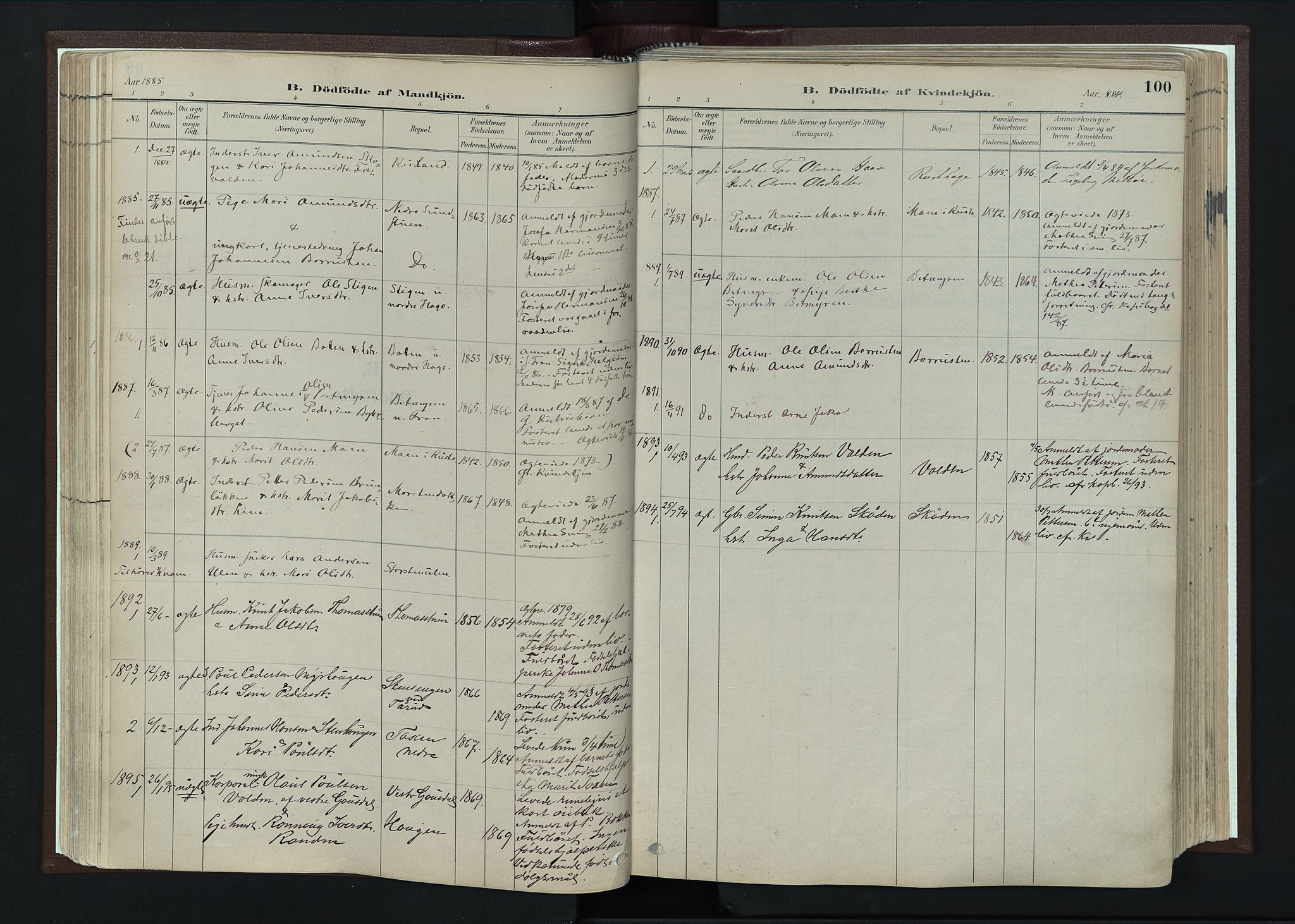 Nord-Fron prestekontor, AV/SAH-PREST-080/H/Ha/Haa/L0004: Parish register (official) no. 4, 1884-1914, p. 100