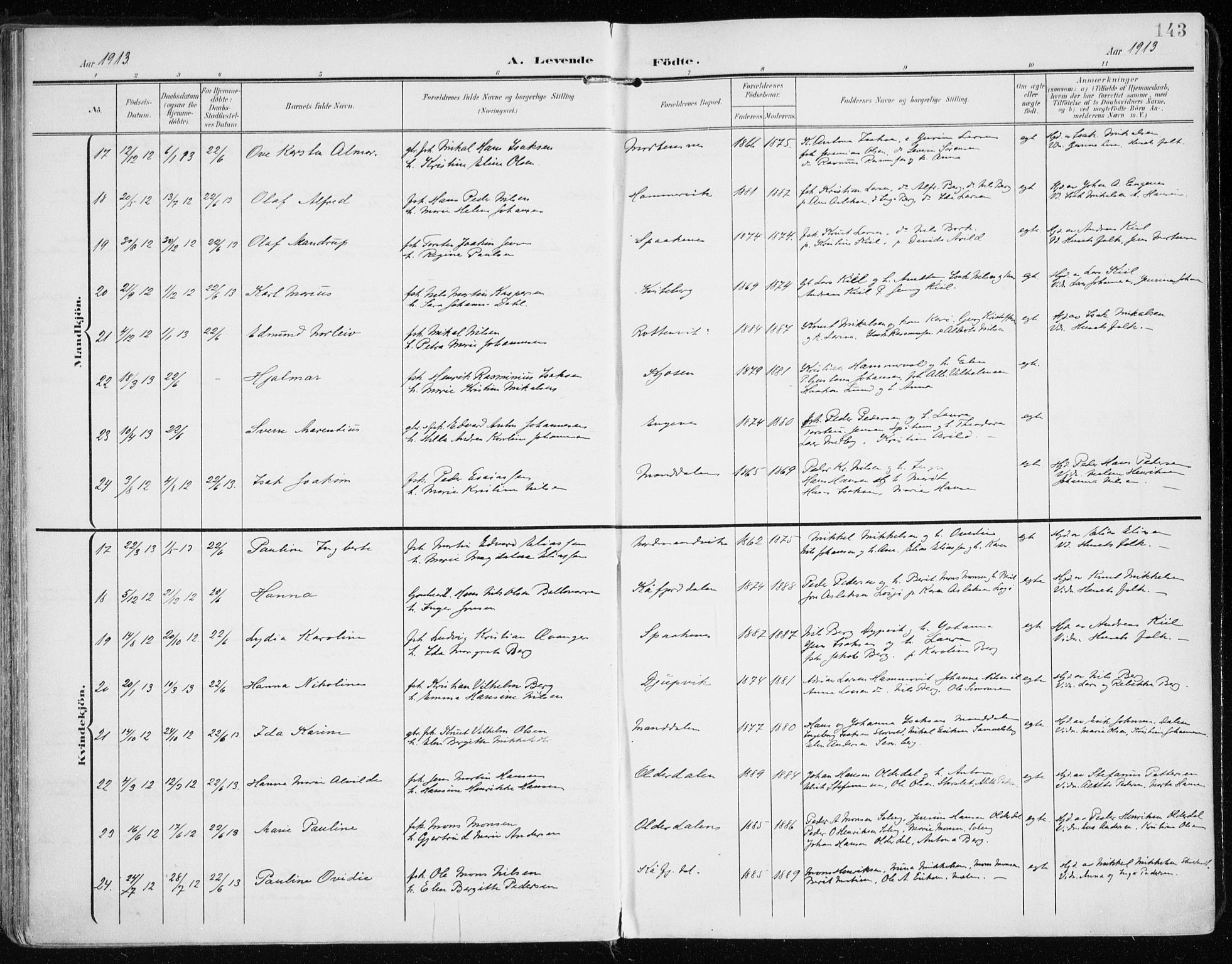 Lyngen sokneprestembete, SATØ/S-1289/H/He/Hea/L0011kirke: Parish register (official) no. 11, 1903-1913, p. 143