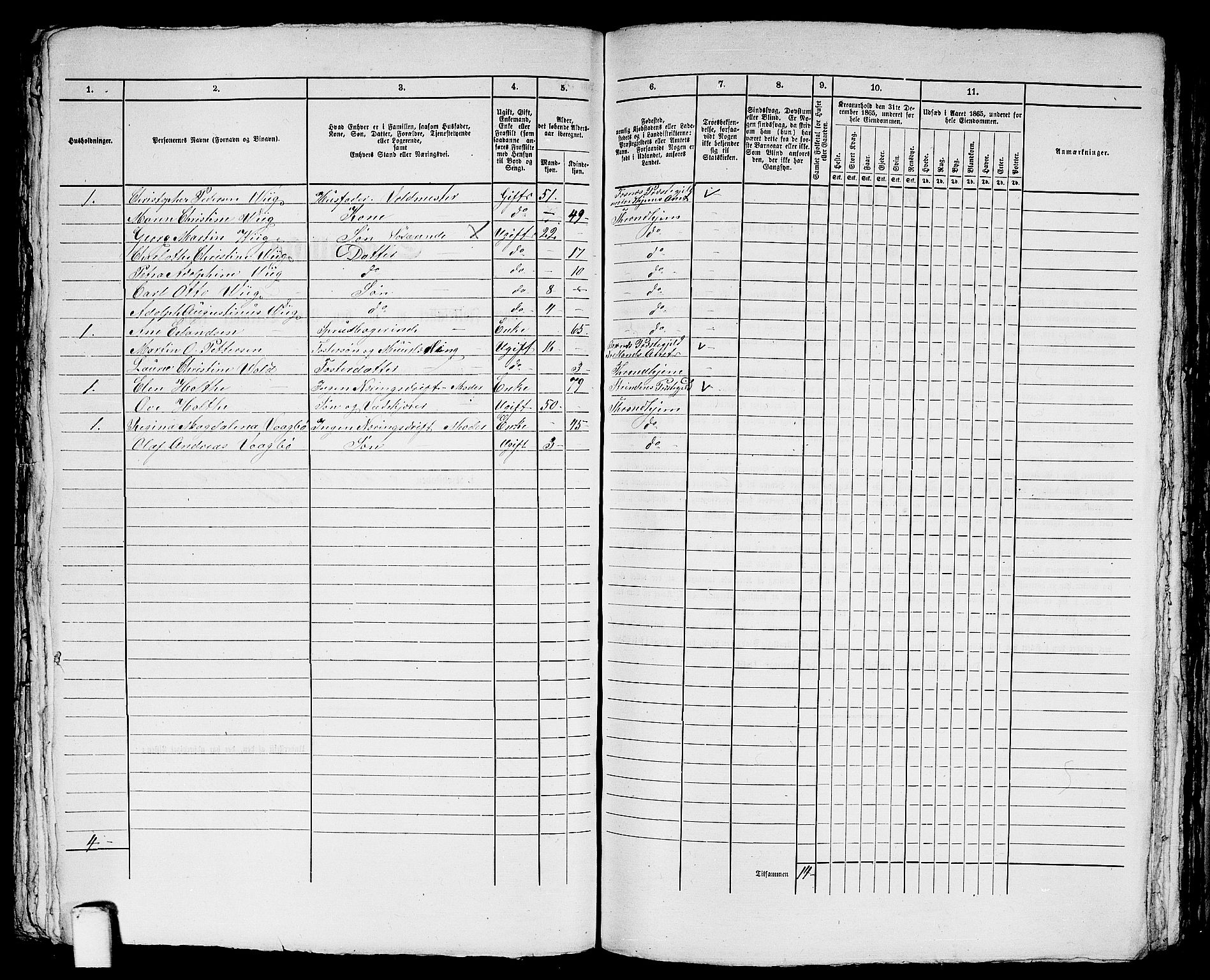 RA, 1865 census for Trondheim, 1865, p. 1820