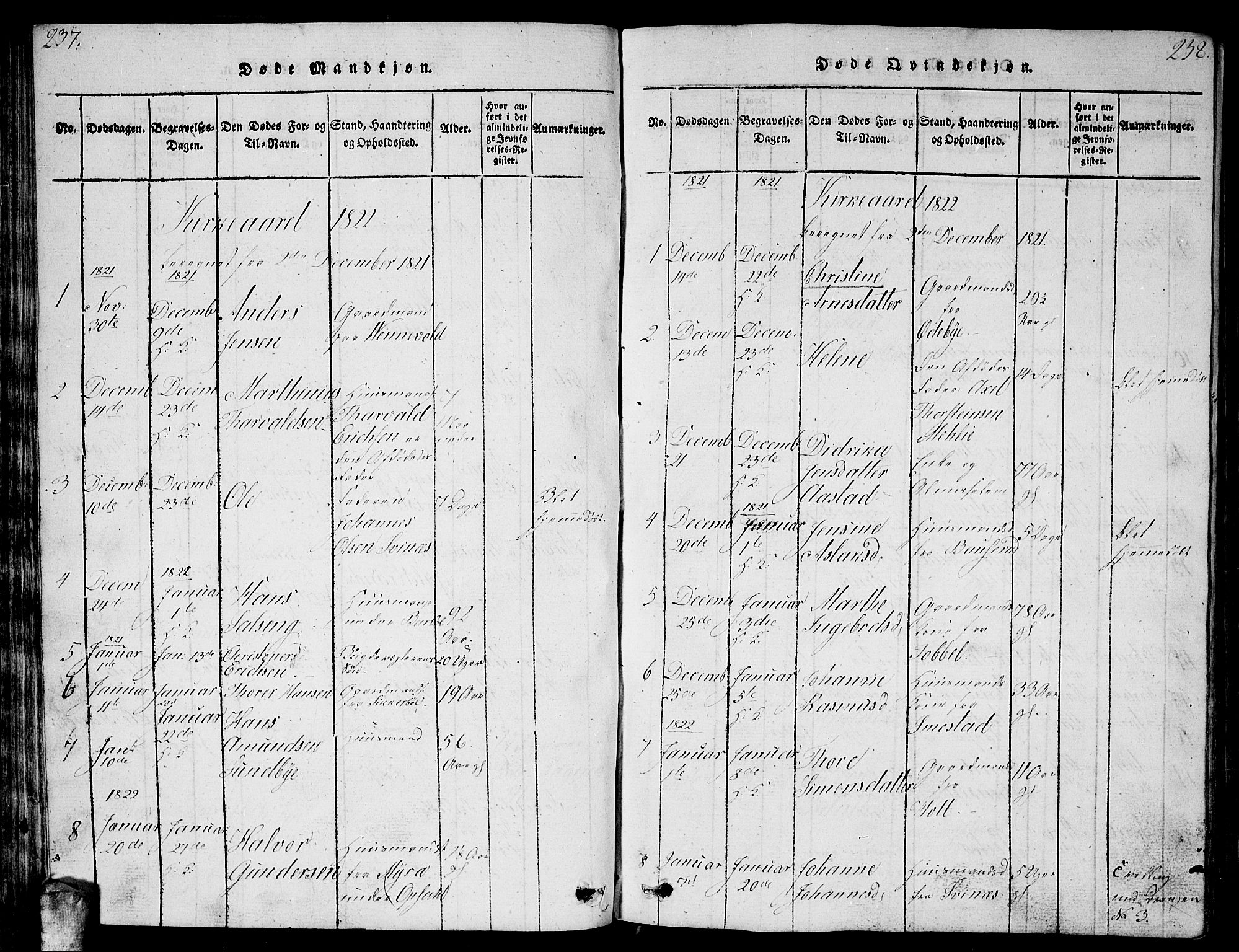 Enebakk prestekontor Kirkebøker, AV/SAO-A-10171c/G/Ga/L0001: Parish register (copy) no. I 1, 1815-1833, p. 237-238