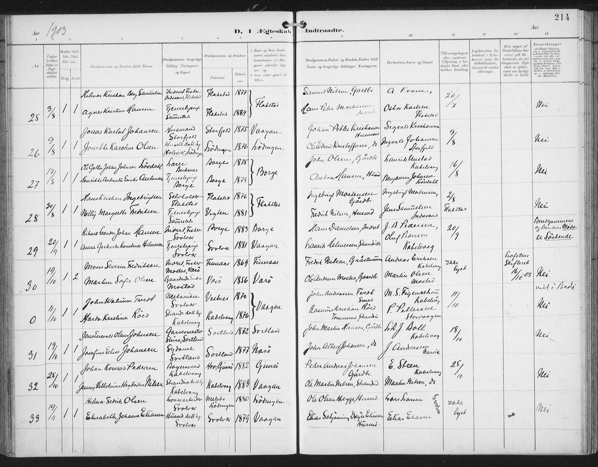 Ministerialprotokoller, klokkerbøker og fødselsregistre - Nordland, AV/SAT-A-1459/874/L1062: Parish register (official) no. 874A06, 1899-1907, p. 214