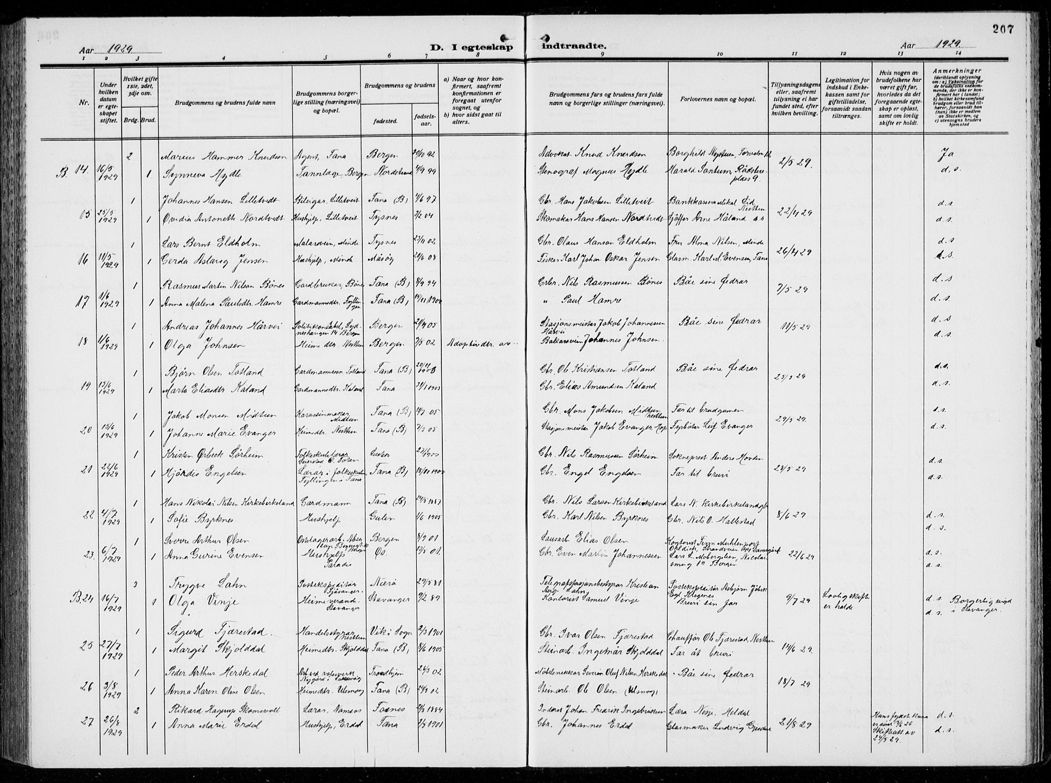 Birkeland Sokneprestembete, AV/SAB-A-74601/H/Hab: Parish register (copy) no. A  8, 1923-1933, p. 207